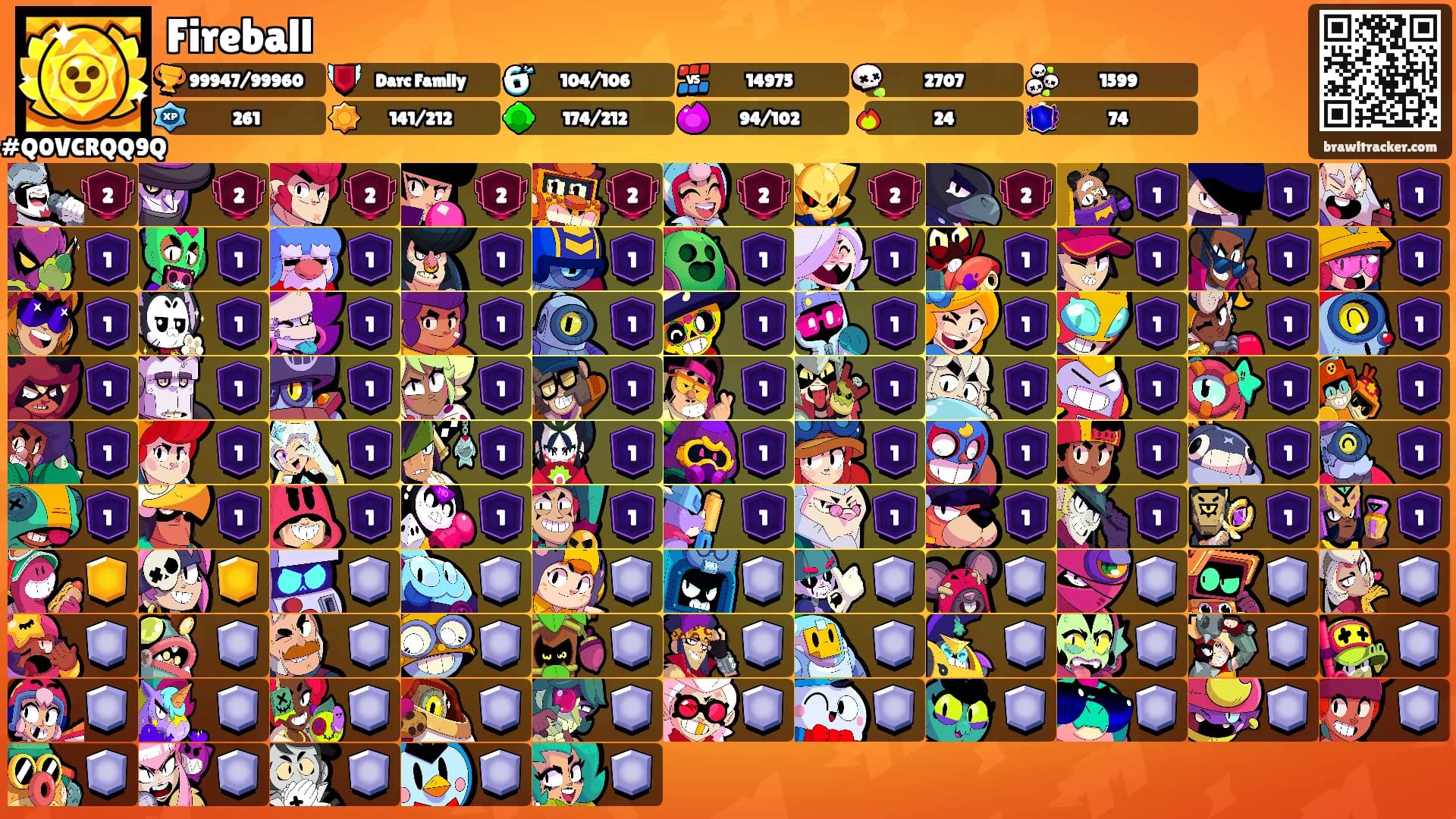 Fireball's Ranks