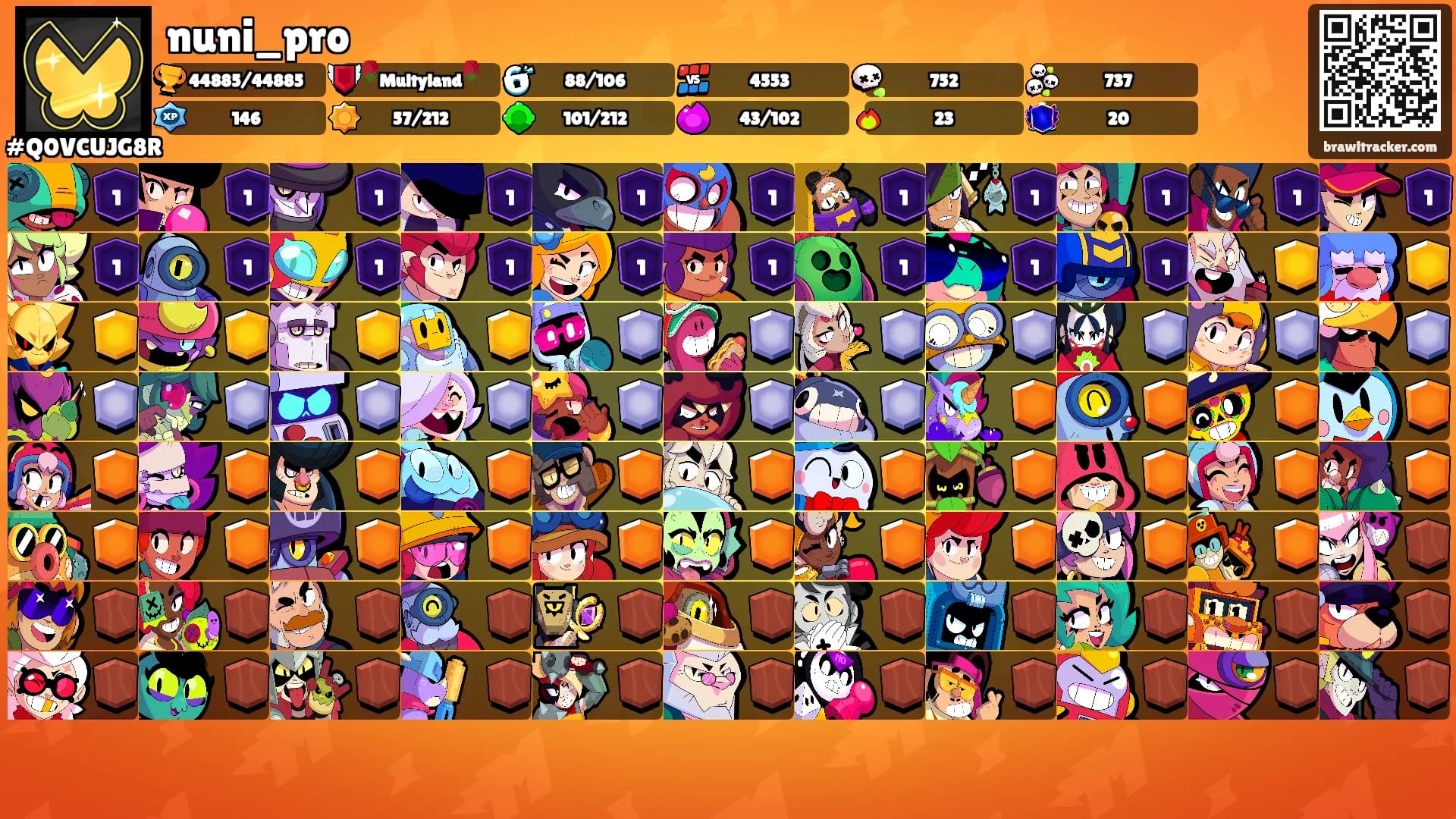 nuni_pro's Ranks