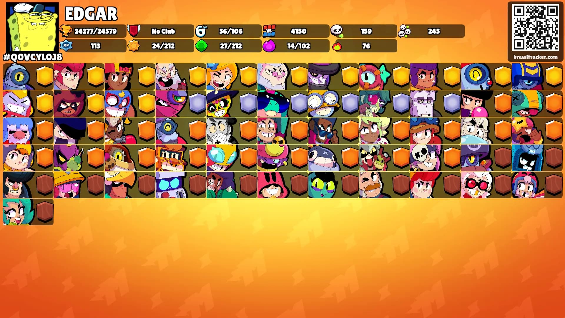 EDGAR's Ranks