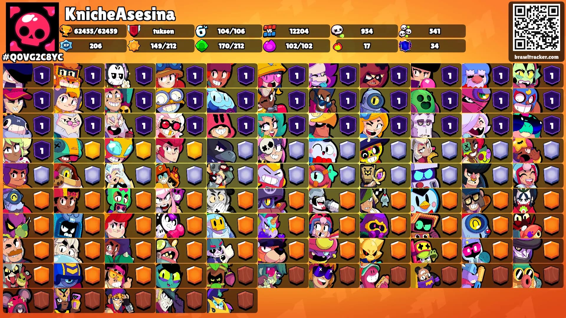 KnicheAsesina's Ranks