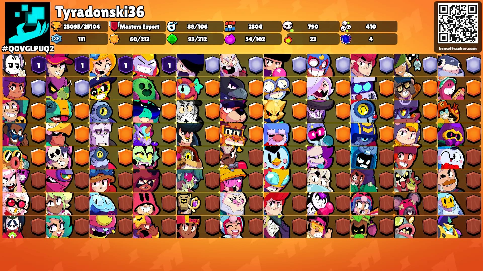 Tyradonski36's Ranks