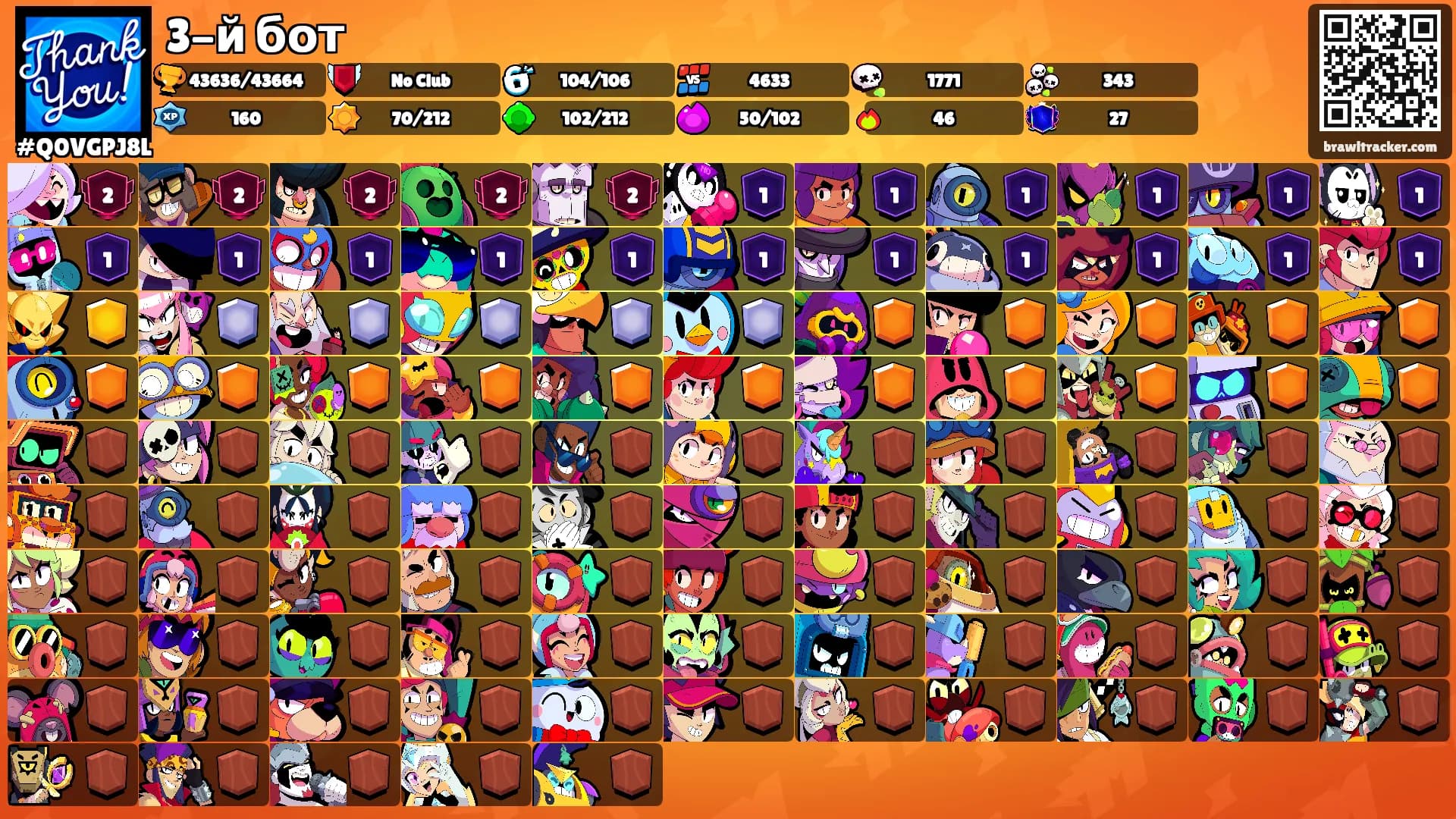 3-й бот's Ranks