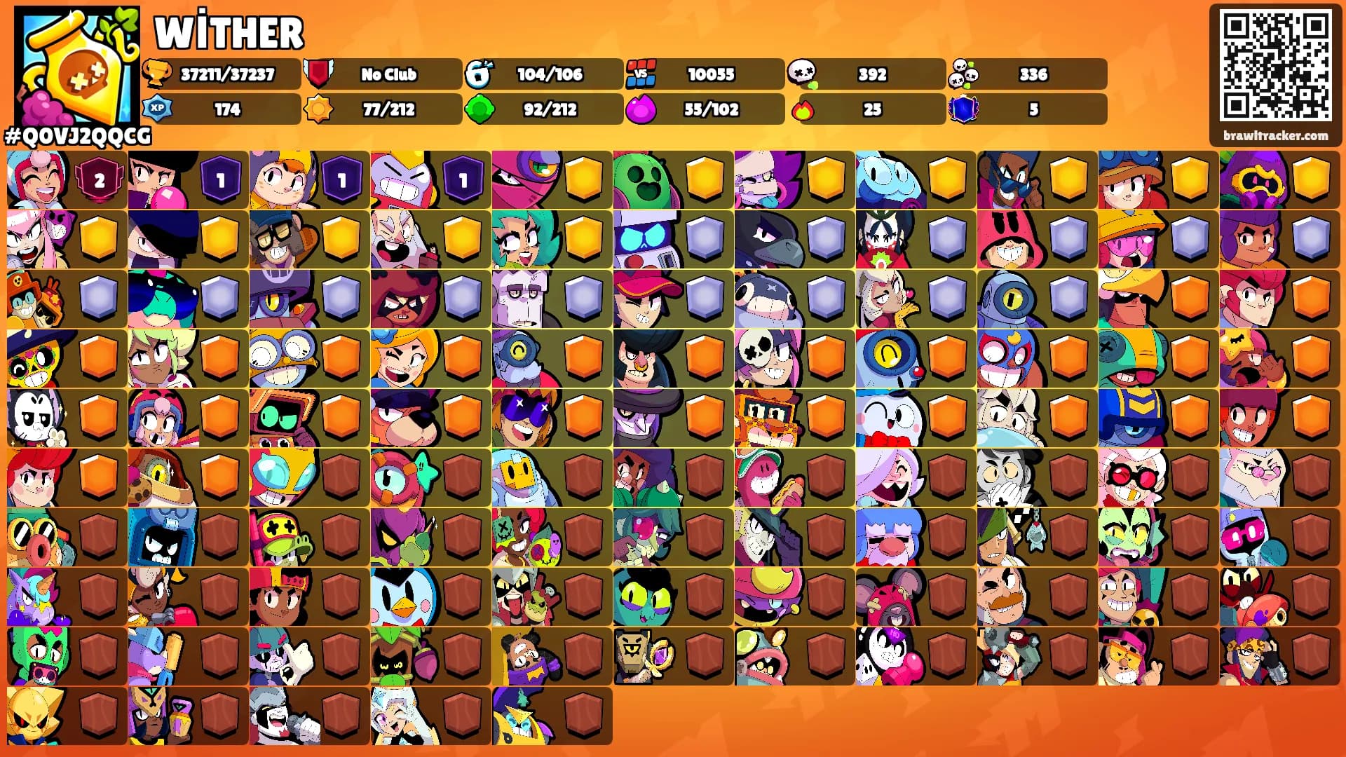 WİTHER's Ranks