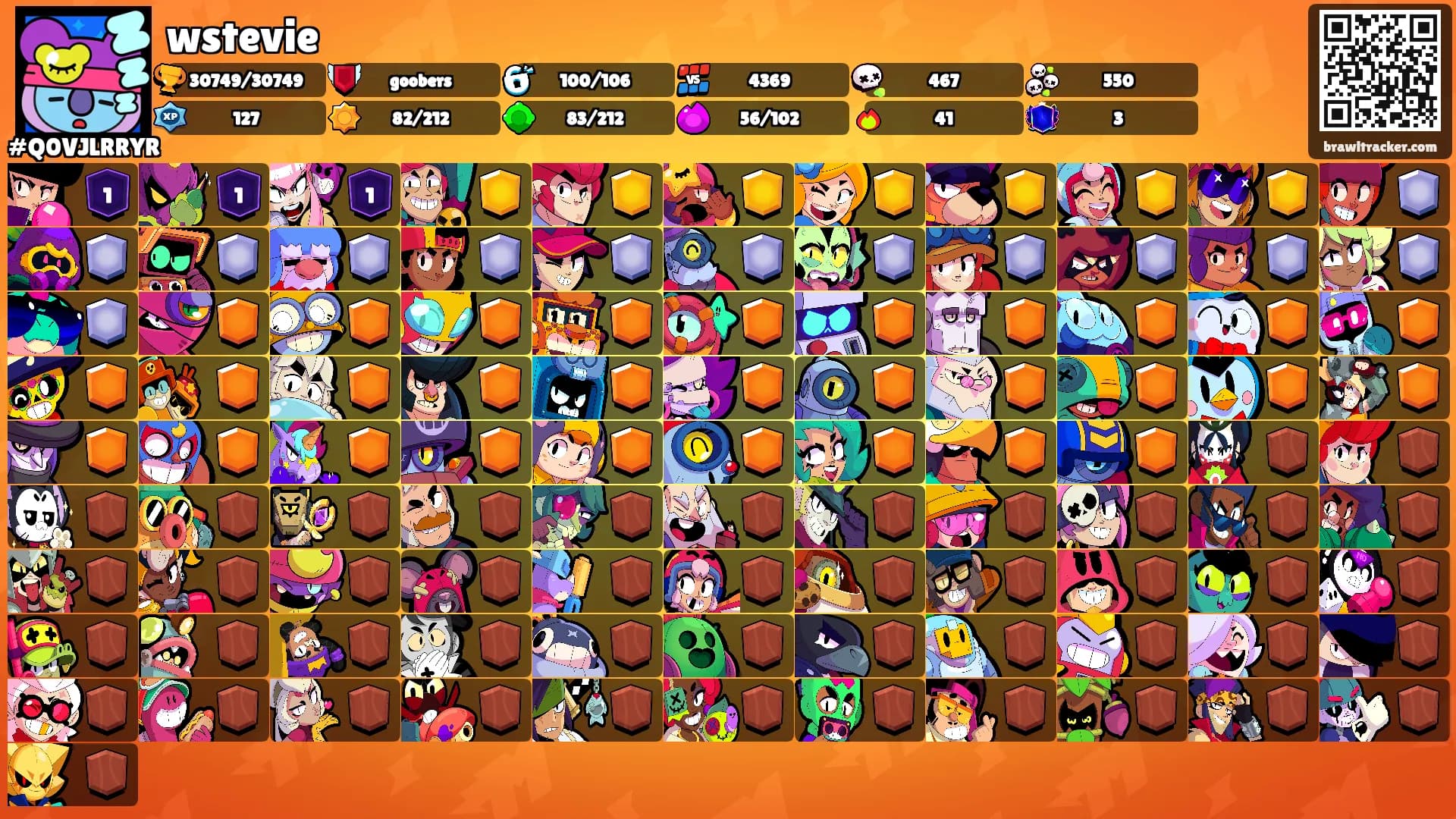 wstevie's Ranks