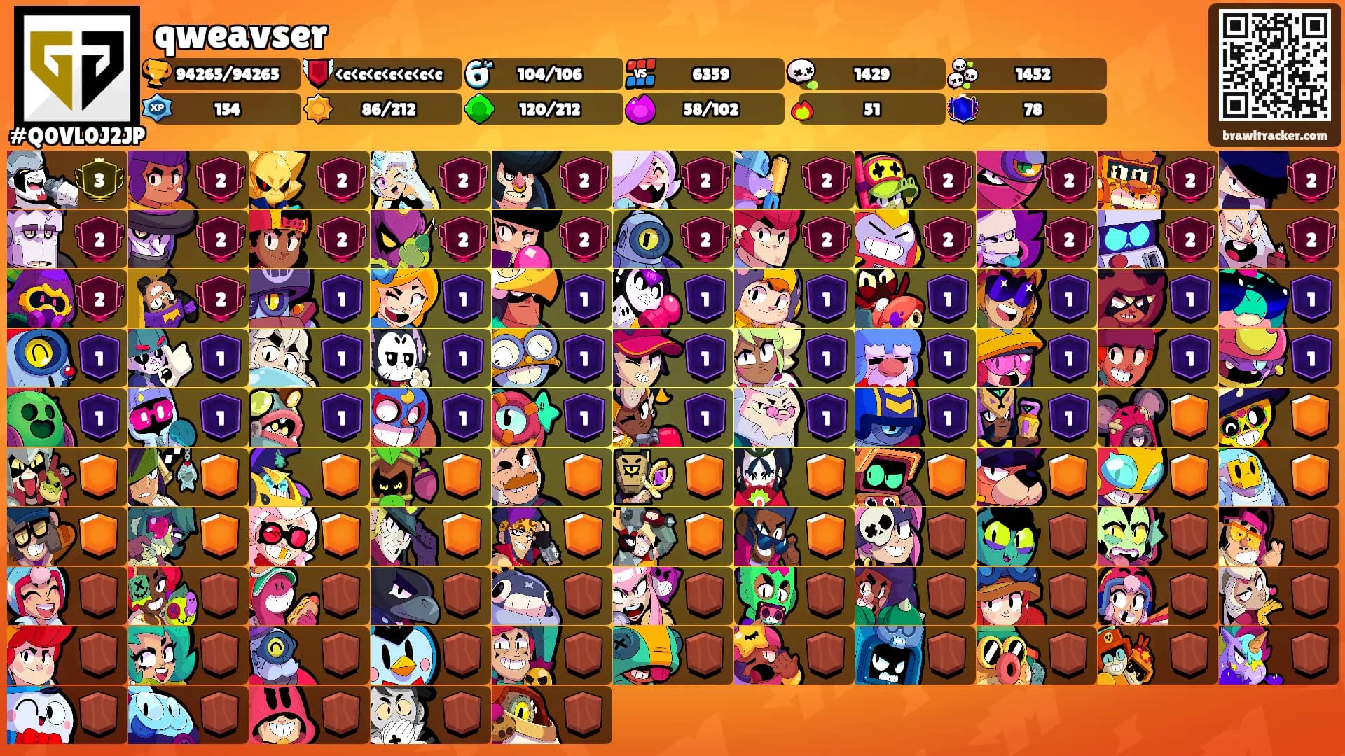 qweavser's Ranks