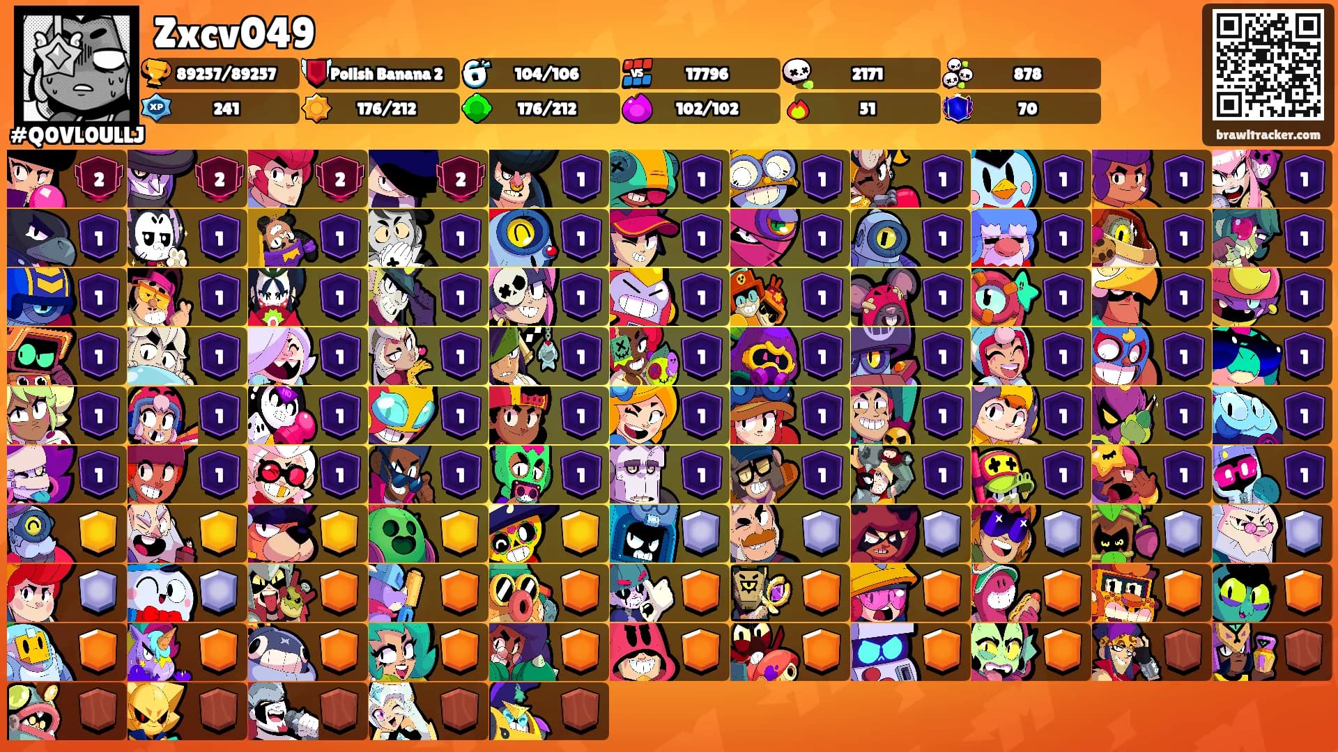 Zxcv049's Ranks
