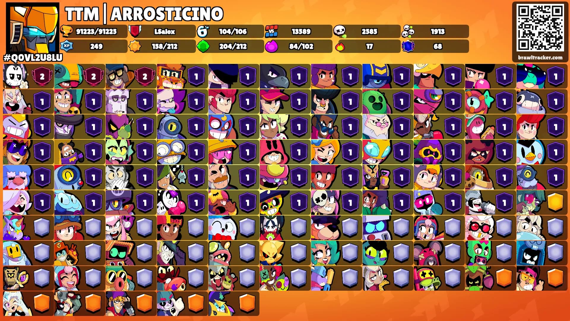 TTM|ARROSTICINO's Ranks