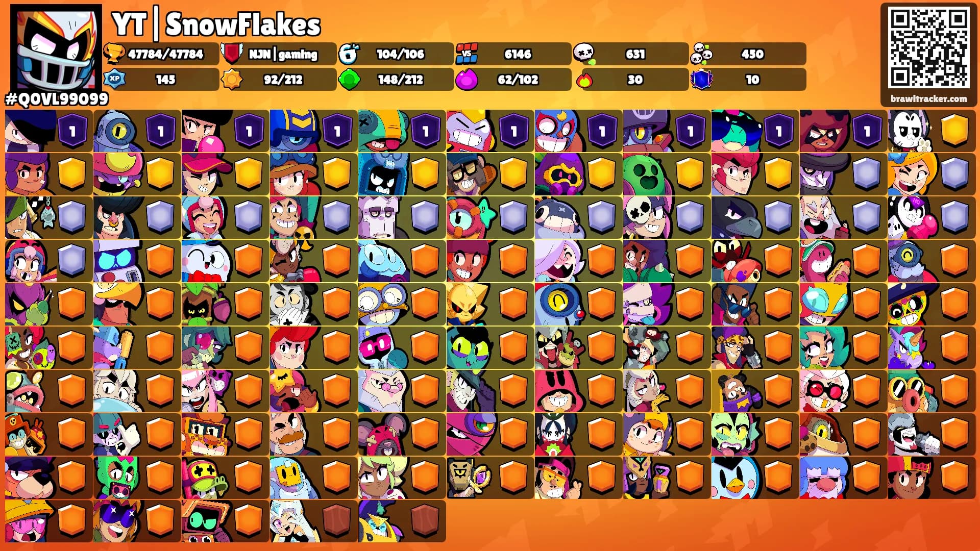 YT|SnowFlakes's Ranks