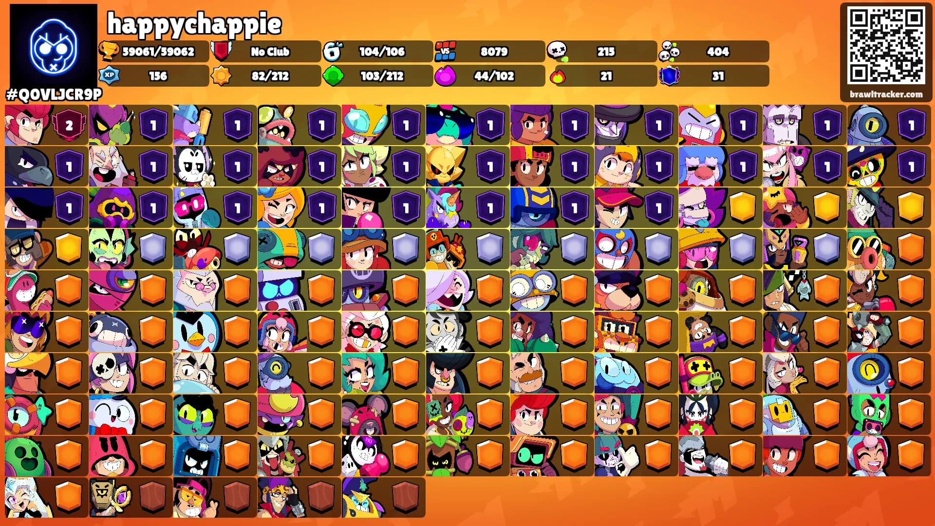 happychappie's Ranks
