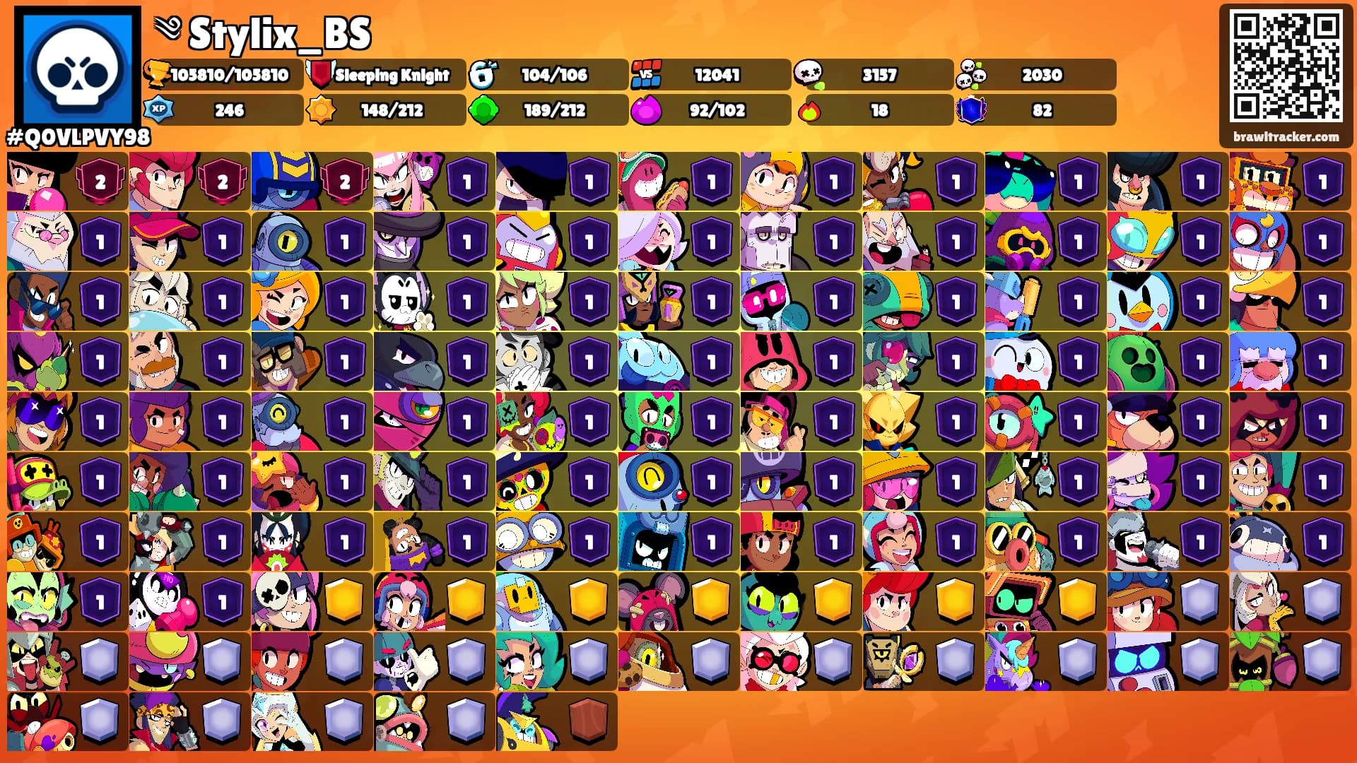 ༄ Stylix_BS's Ranks