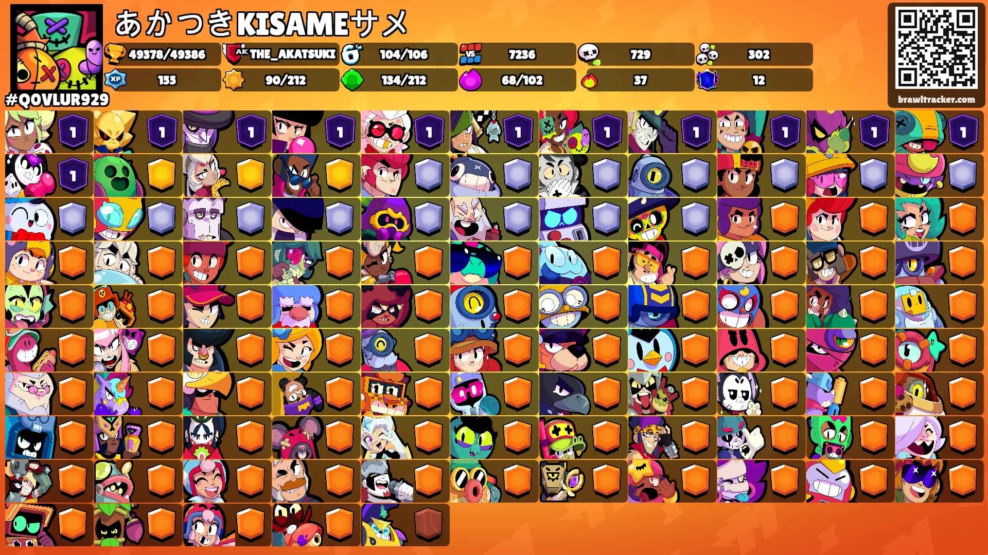 あかつきKISAMEサメ's Ranks