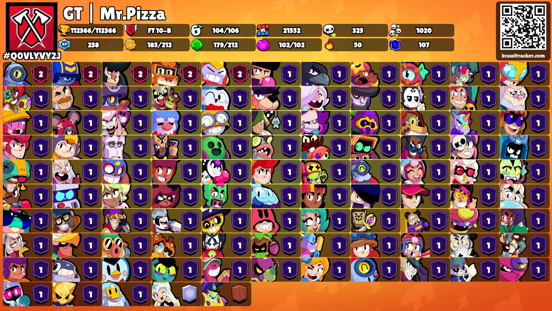 GT | Mr.Pizza🛡's Ranks
