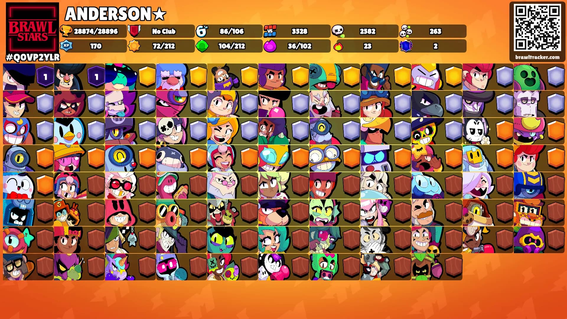 ANDERSON★'s Ranks
