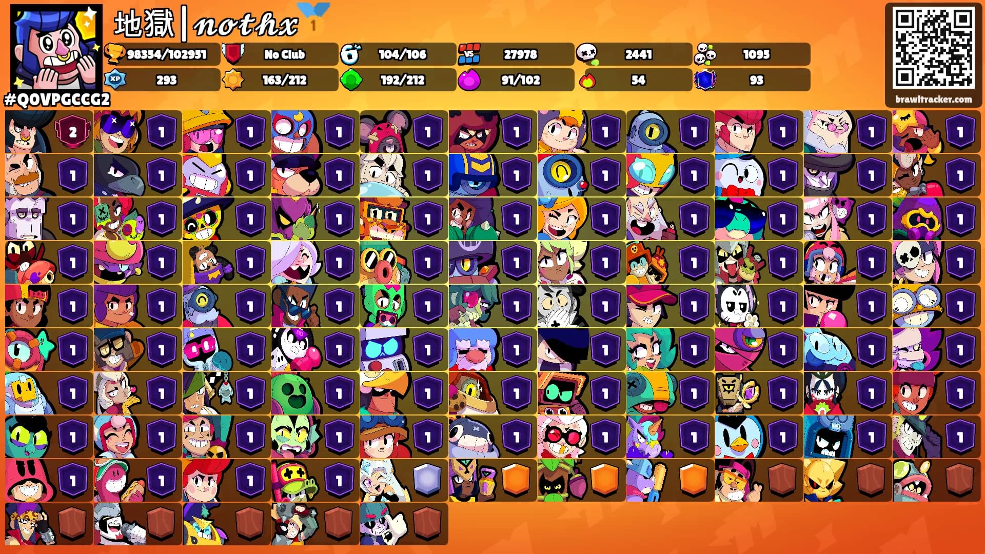 地獄|𝓷𝓸𝓽𝓱𝔁🥇's Ranks