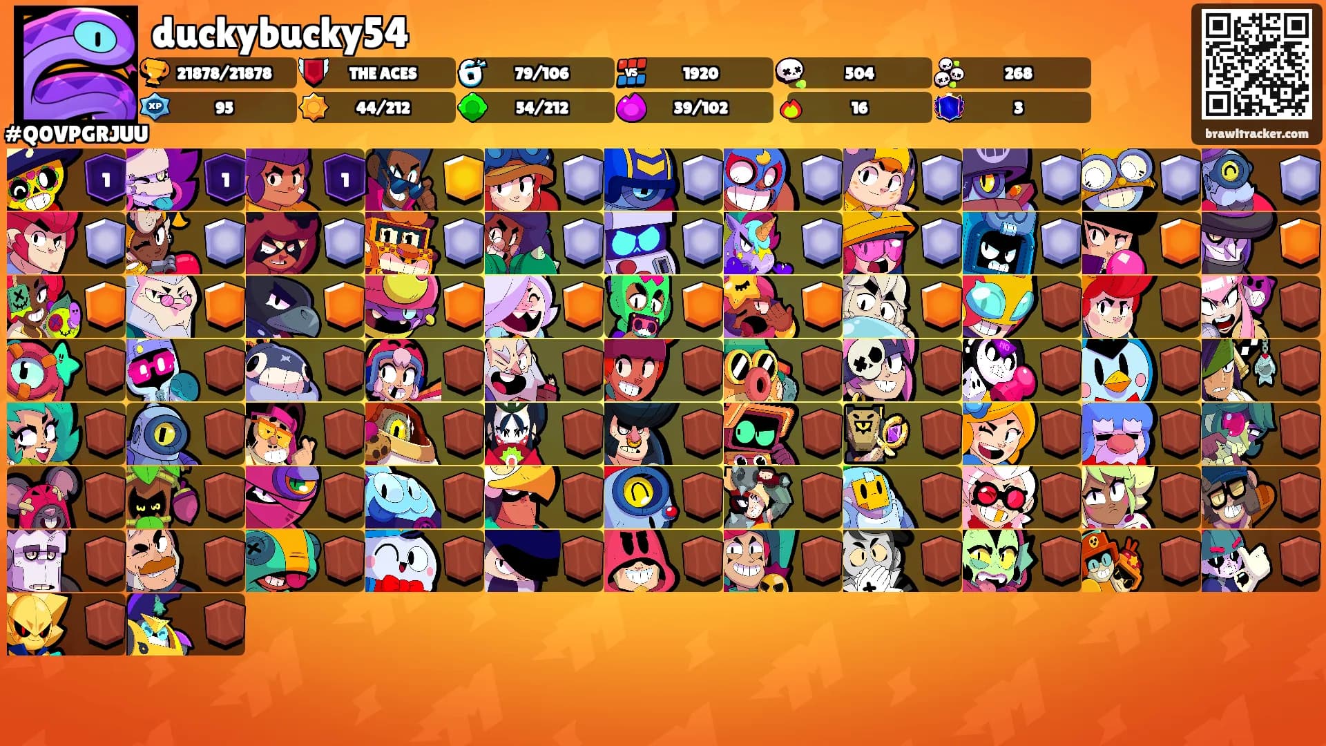 duckybucky54's Ranks