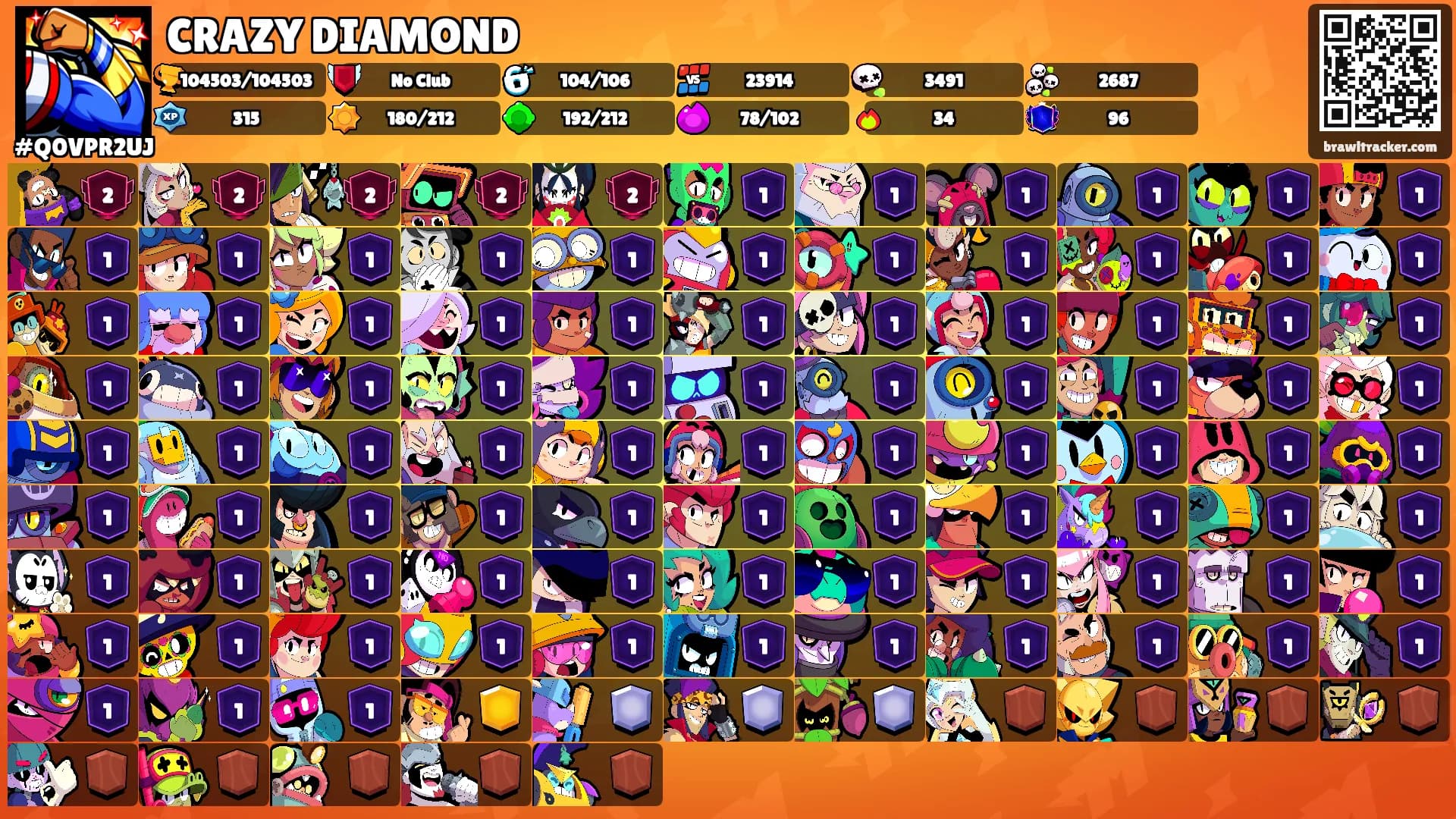 CRAZY DIAMOND's Ranks