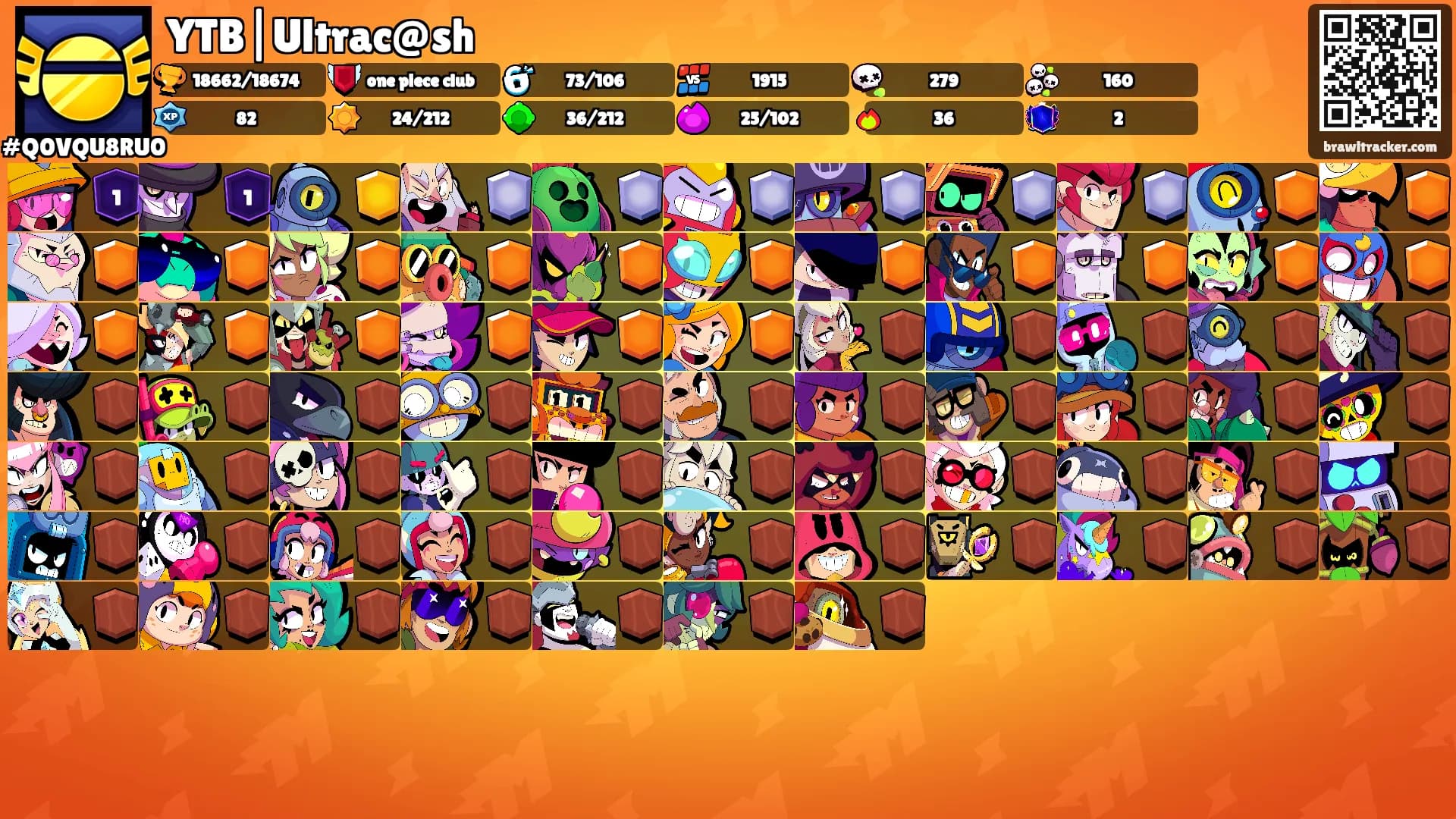 YTB|Ultrac@sh's Ranks