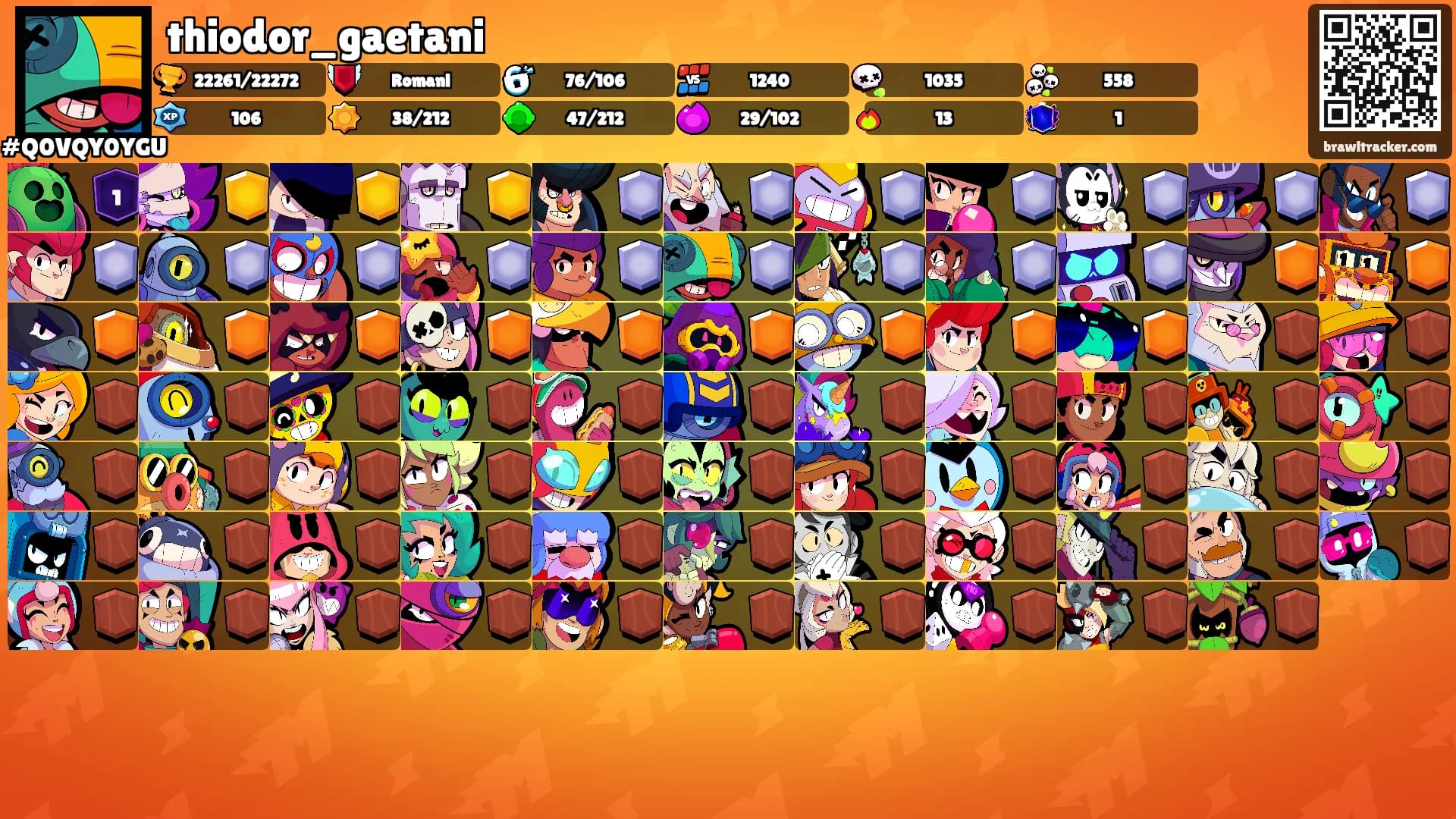 thiodor_gaetani's Ranks