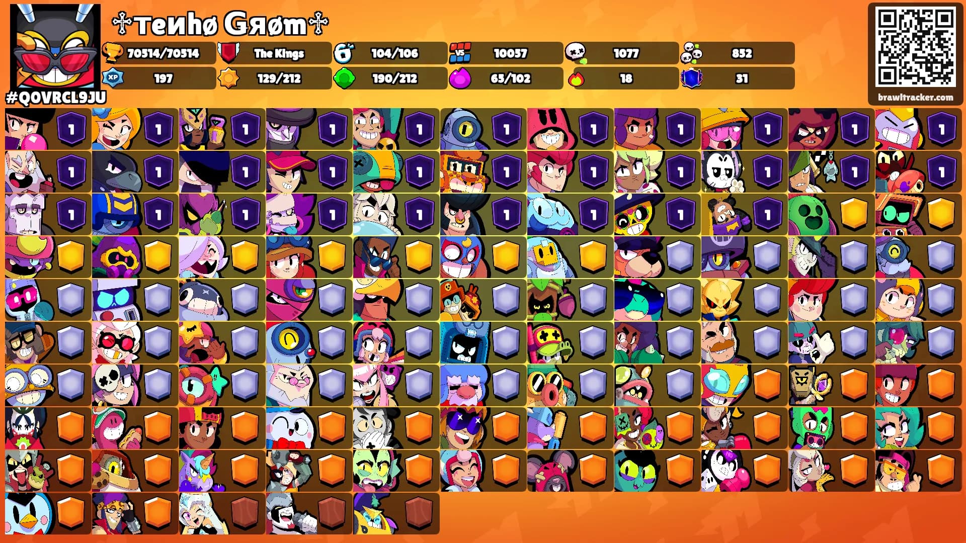 ♱тeͷhø Ǥяøm♱'s Ranks