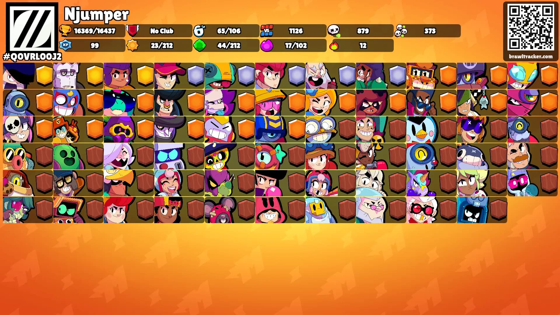 Njumper's Ranks