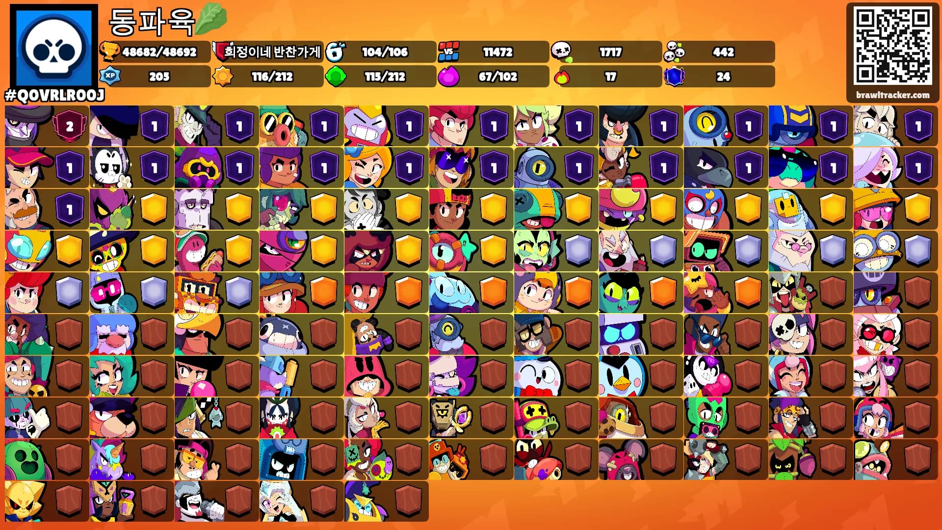 동파육🥬's Ranks