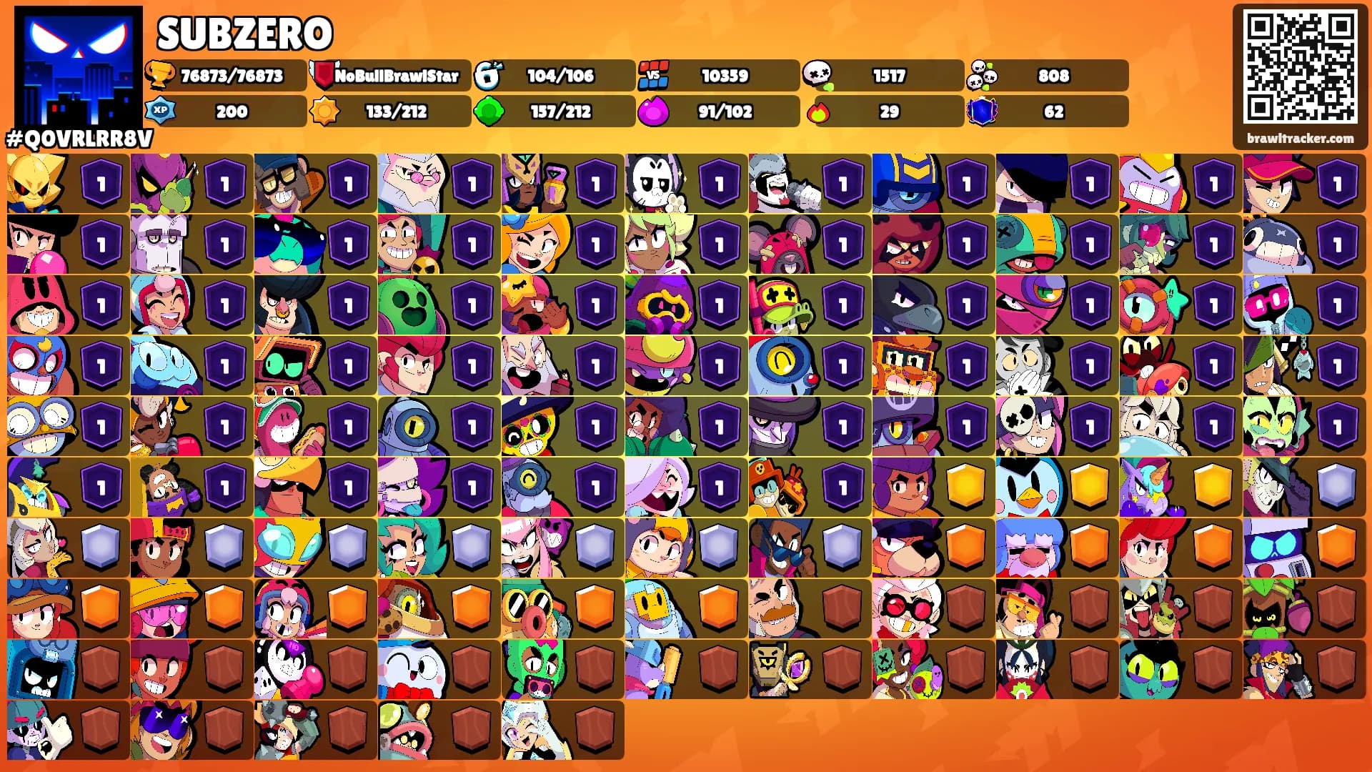 SUBZERO's Ranks
