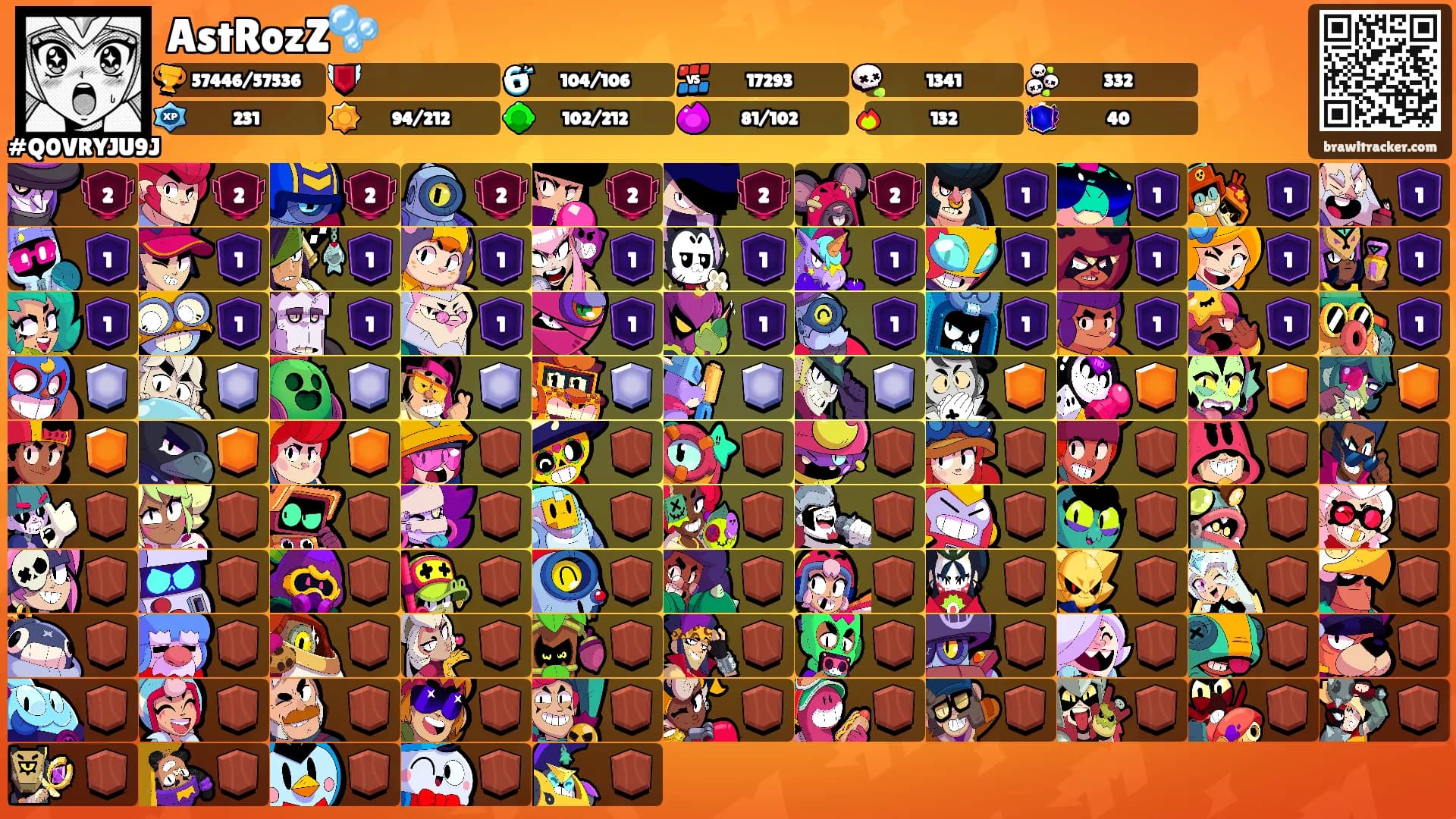 AstRozZ🫧's Ranks