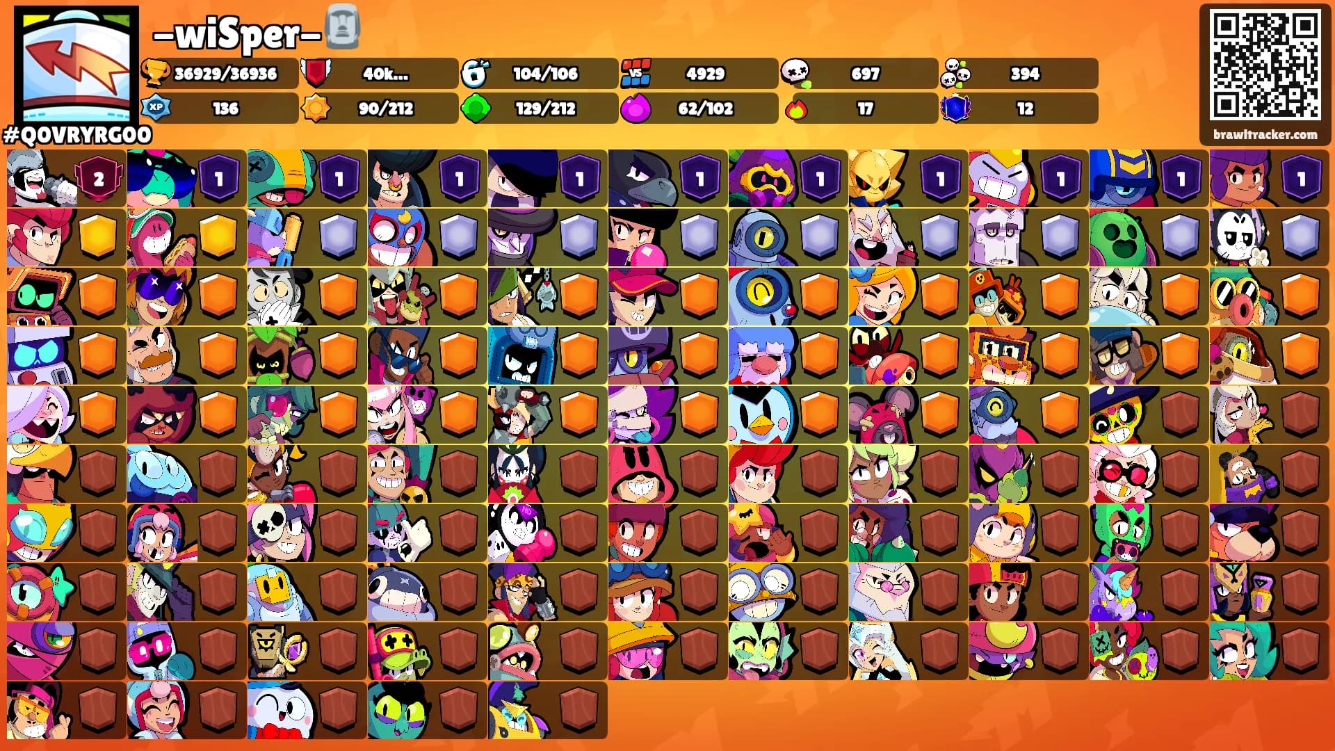 -wiSper-🗿's Ranks