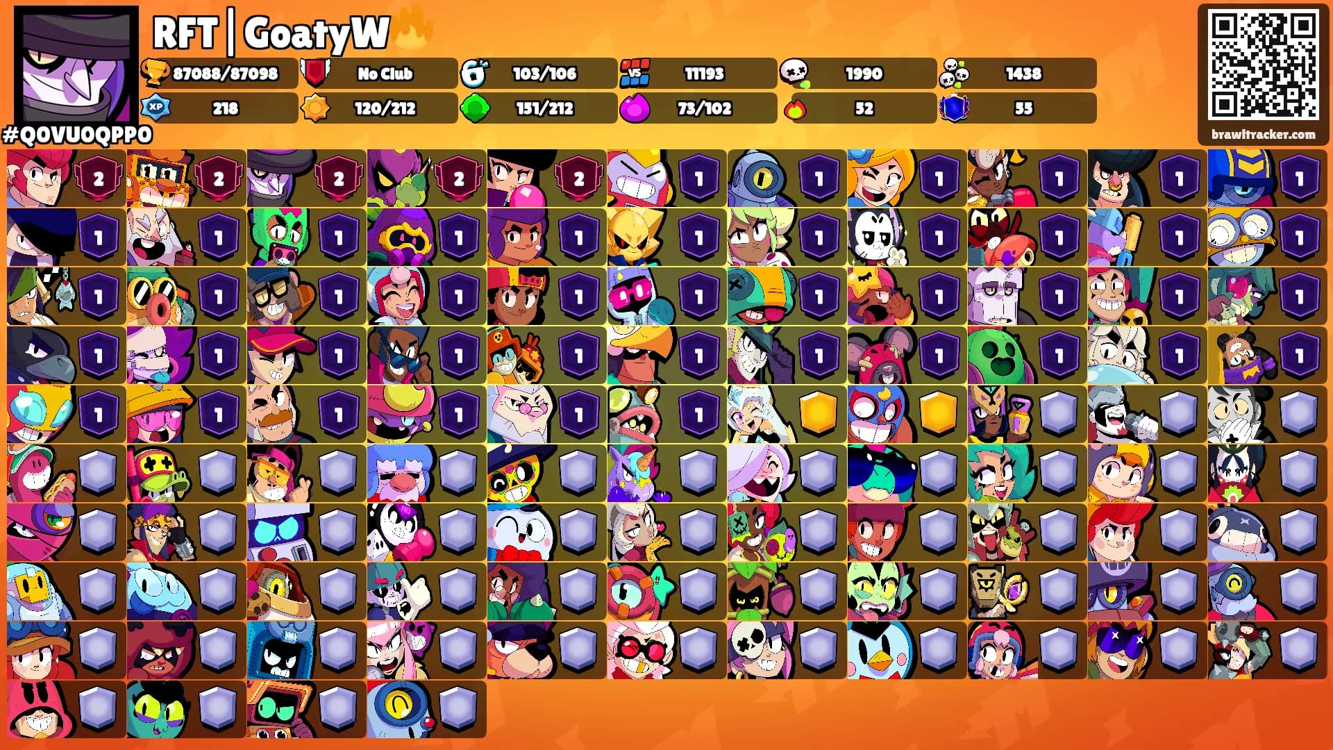 RFT|GoatyW🔥's Ranks