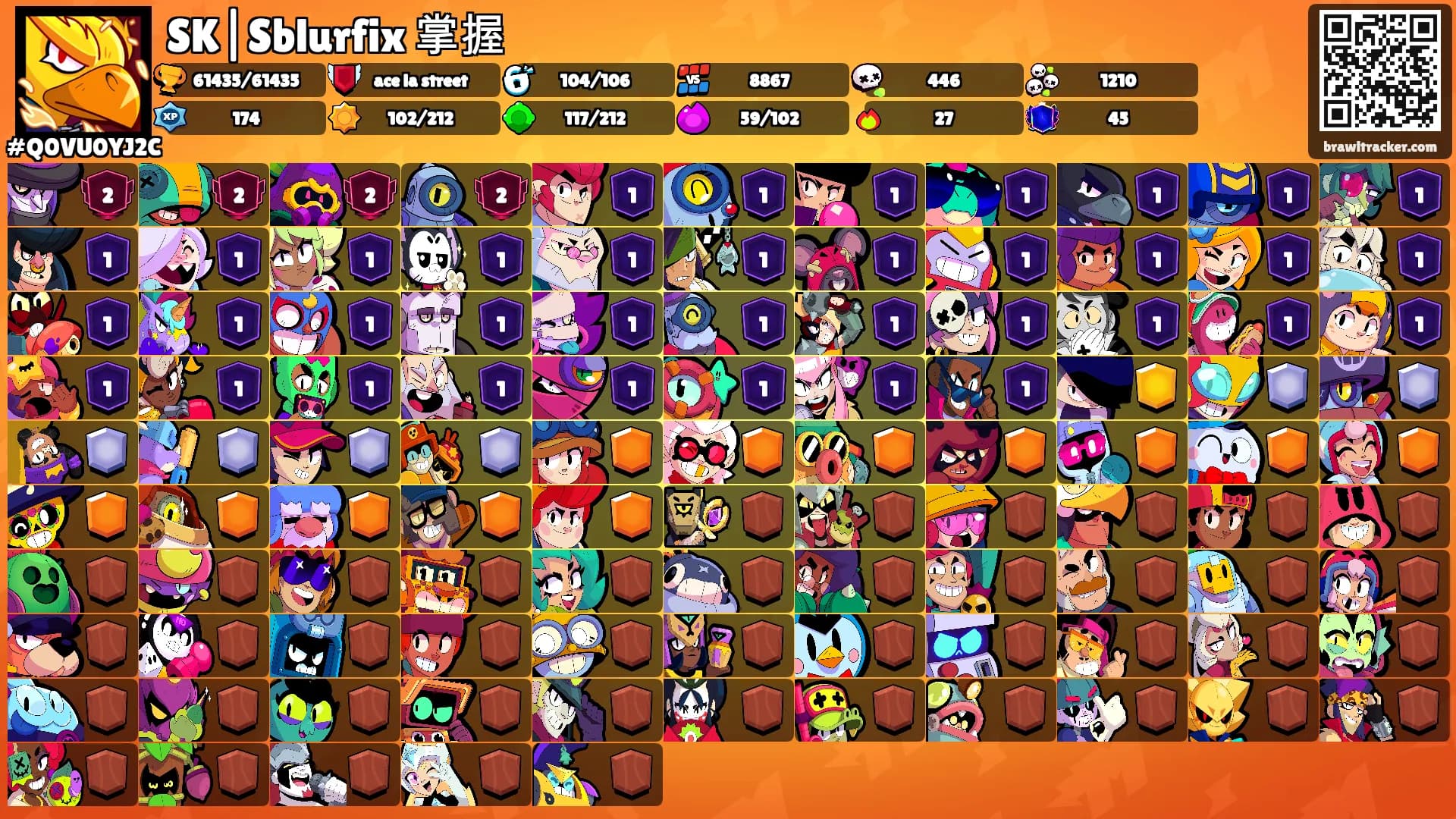 SK|Sblurfix 掌握's Ranks