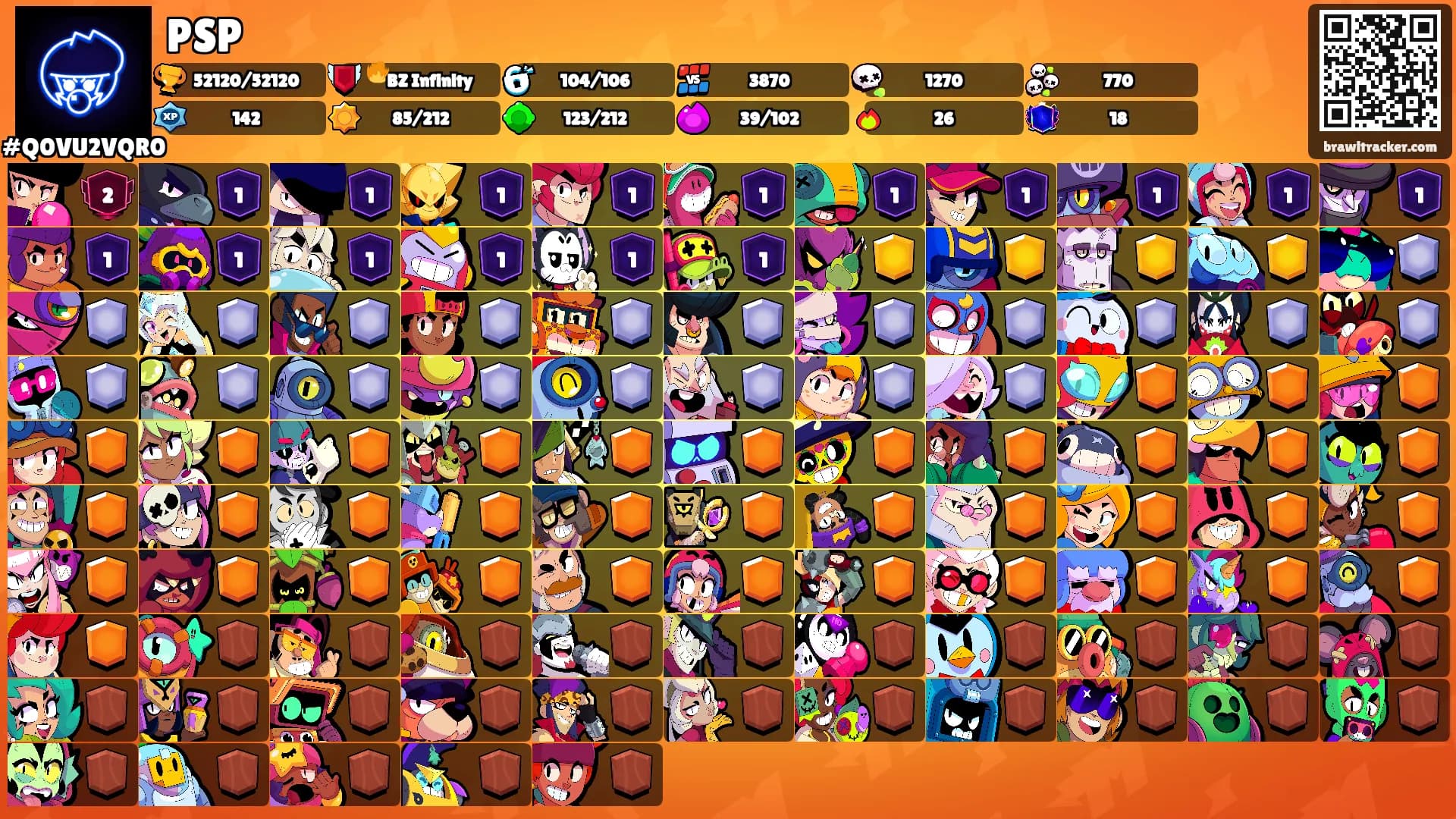 PSP's Ranks