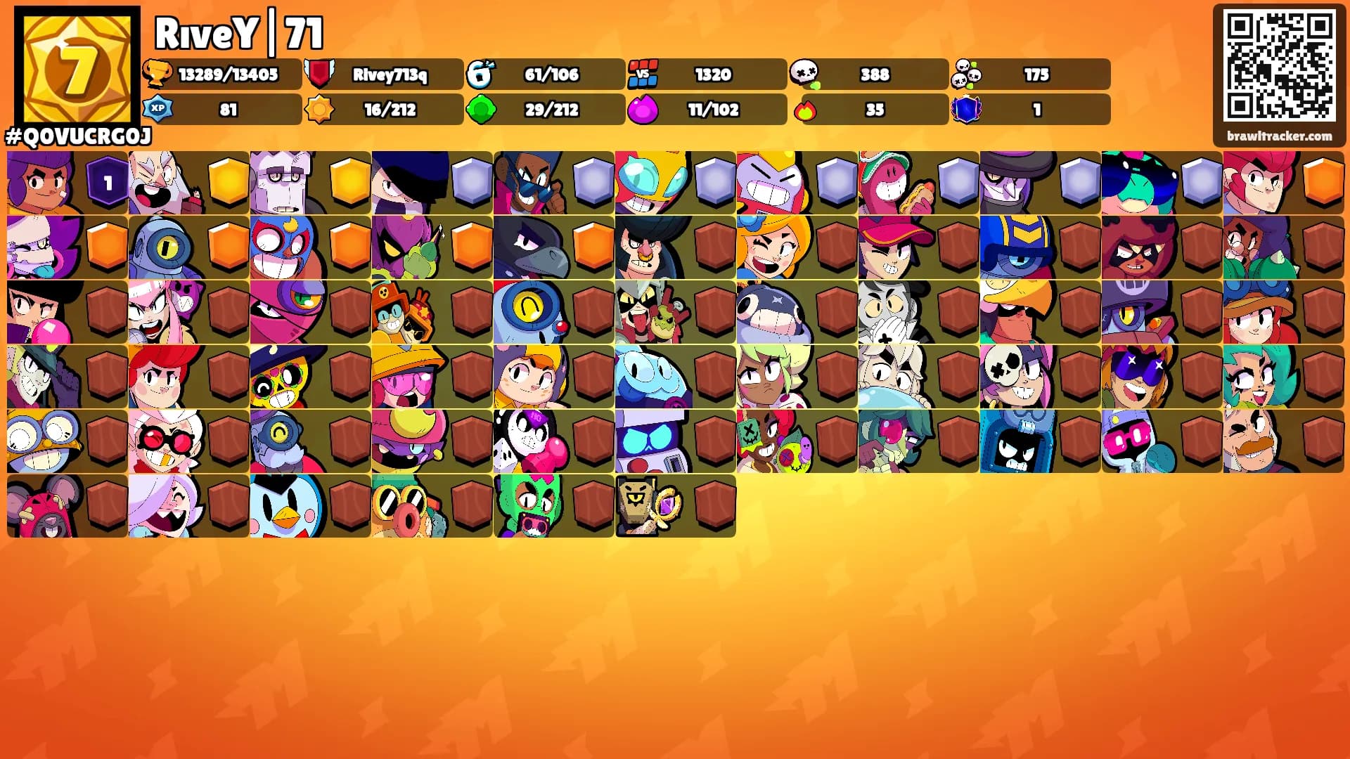 RıveY|71's Ranks