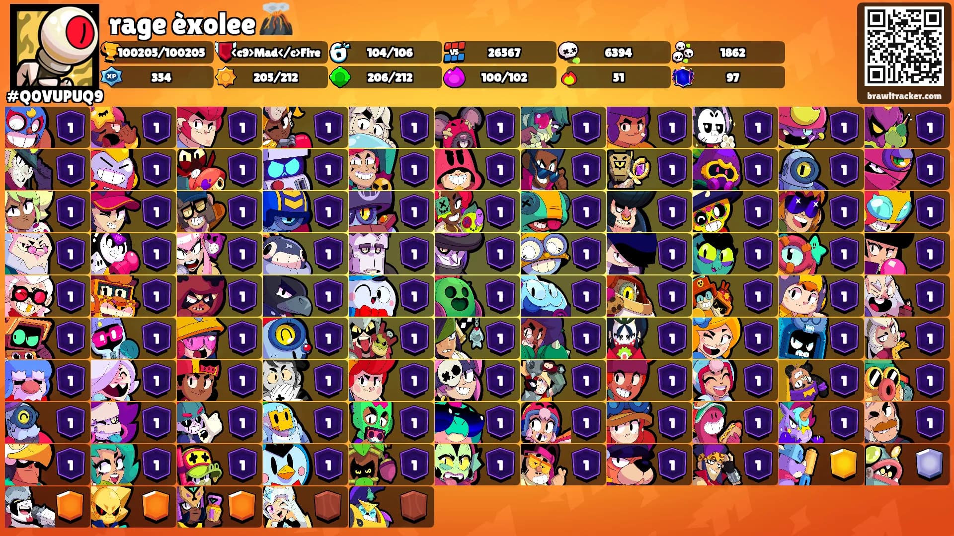 rage èxolee 🌋's Ranks
