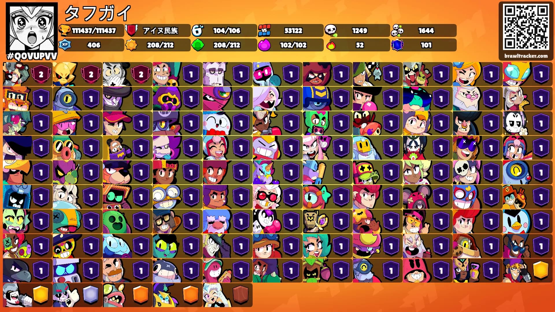 タフガイ's Ranks