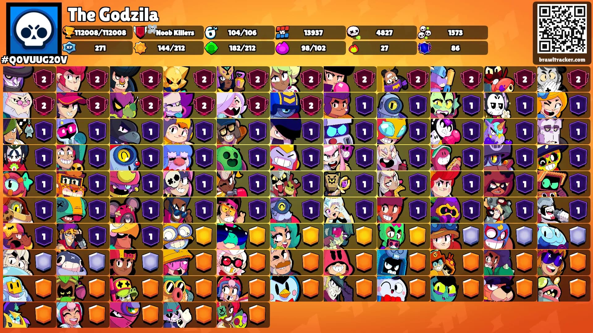 The Godzila's Ranks