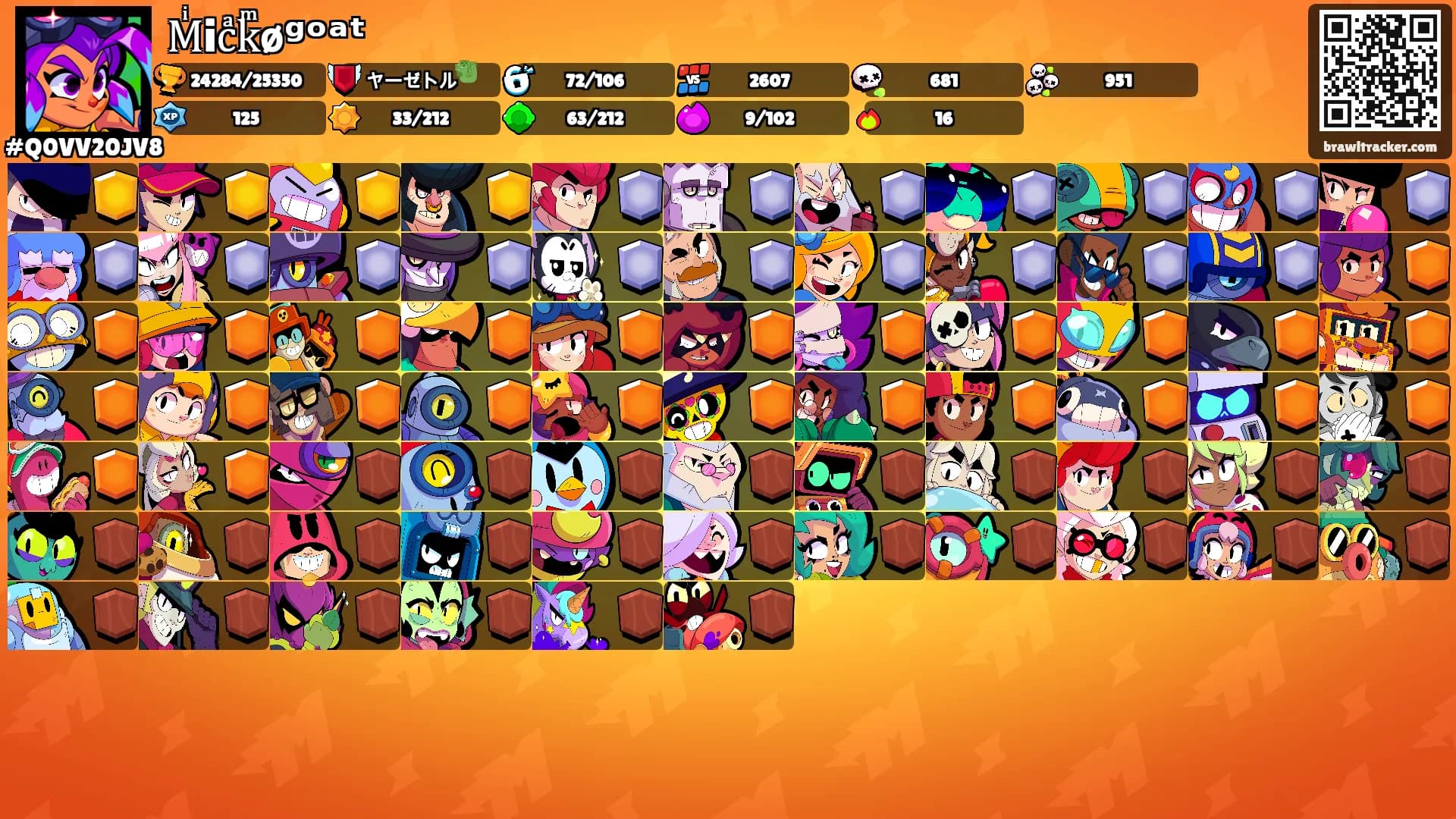 Mͥicͣkͫøᵍᵒᵃᵗ's Ranks