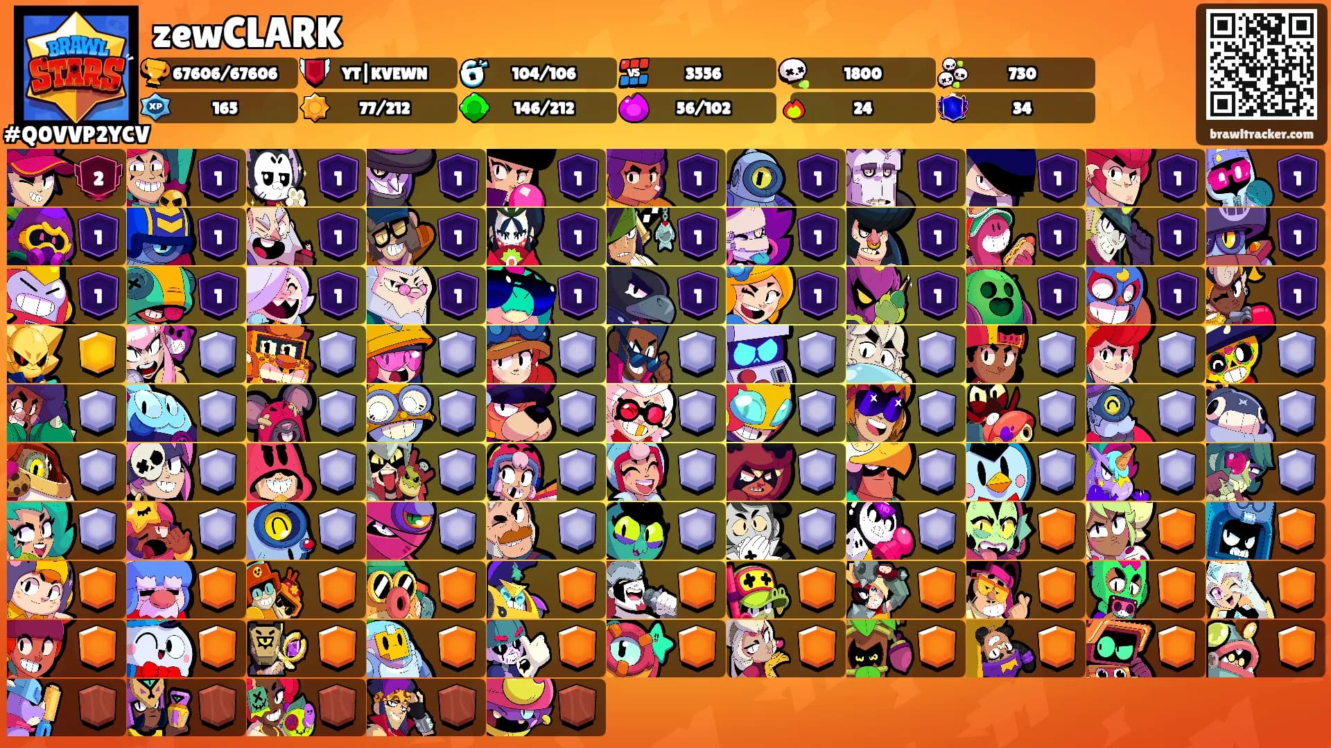zewCLARK's Ranks