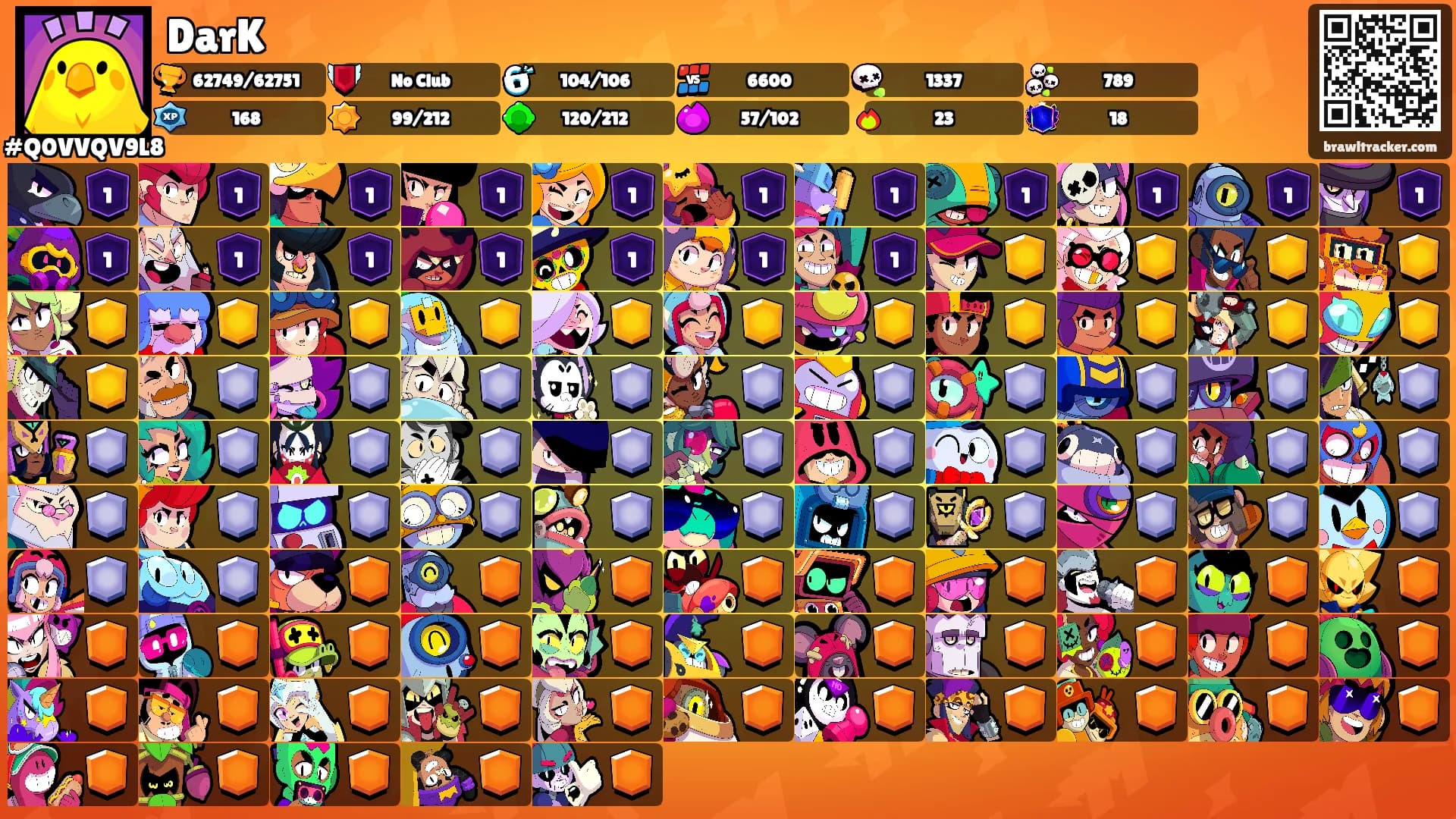 DarK's Ranks