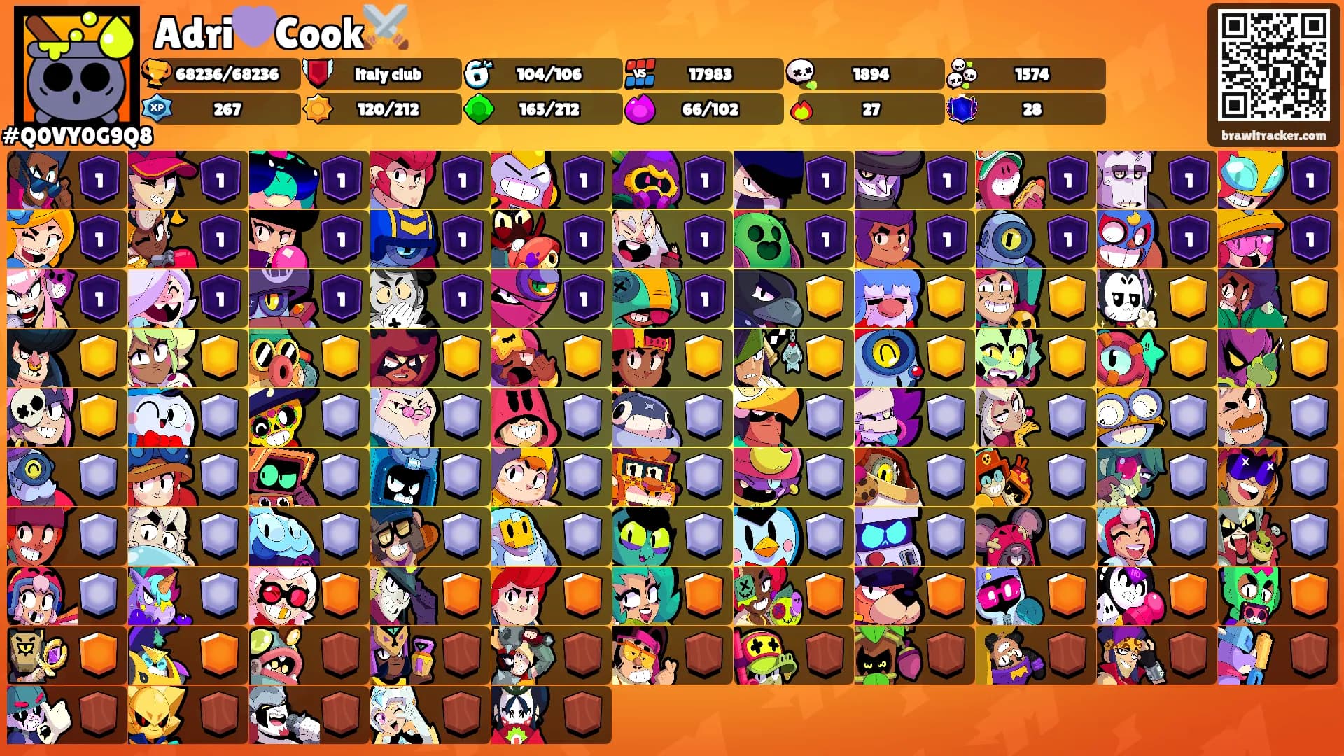 Adri💜Cook⚔️'s Ranks