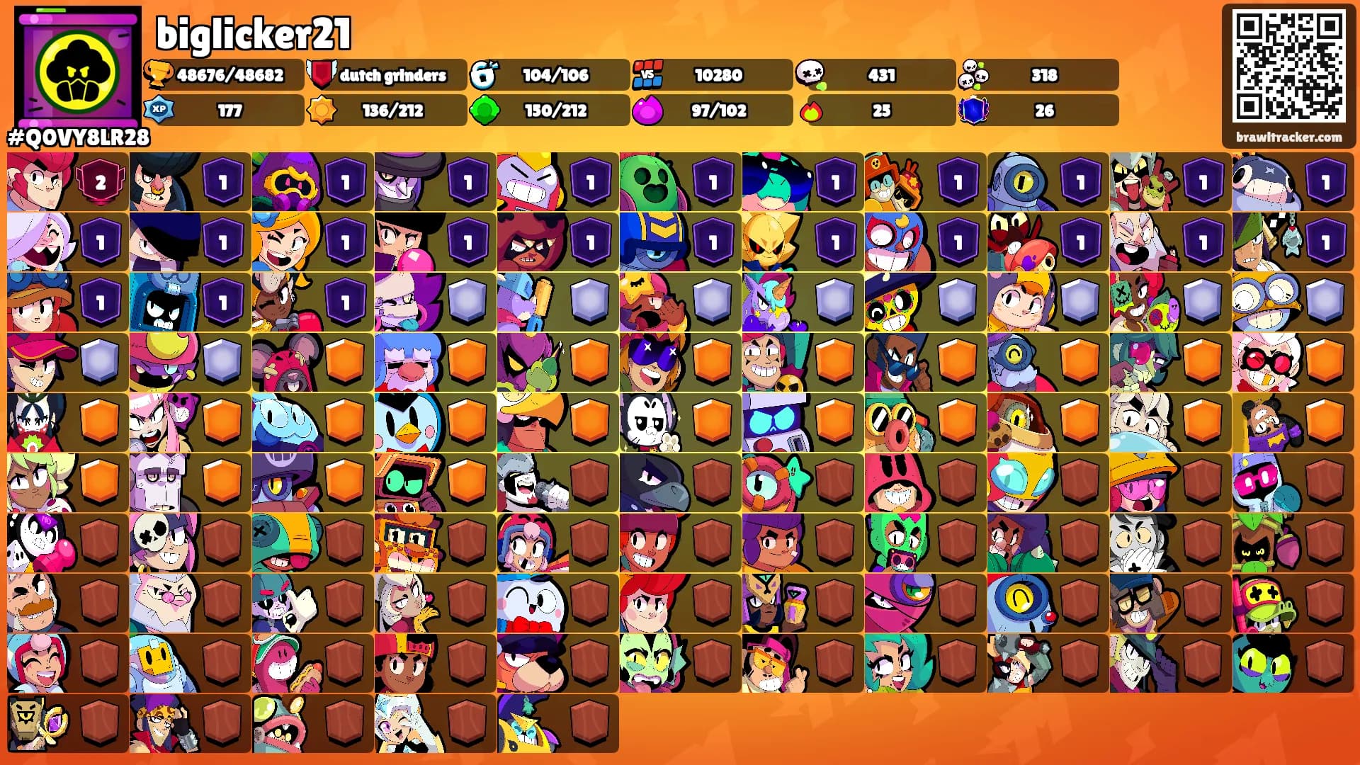 biglicker21's Ranks