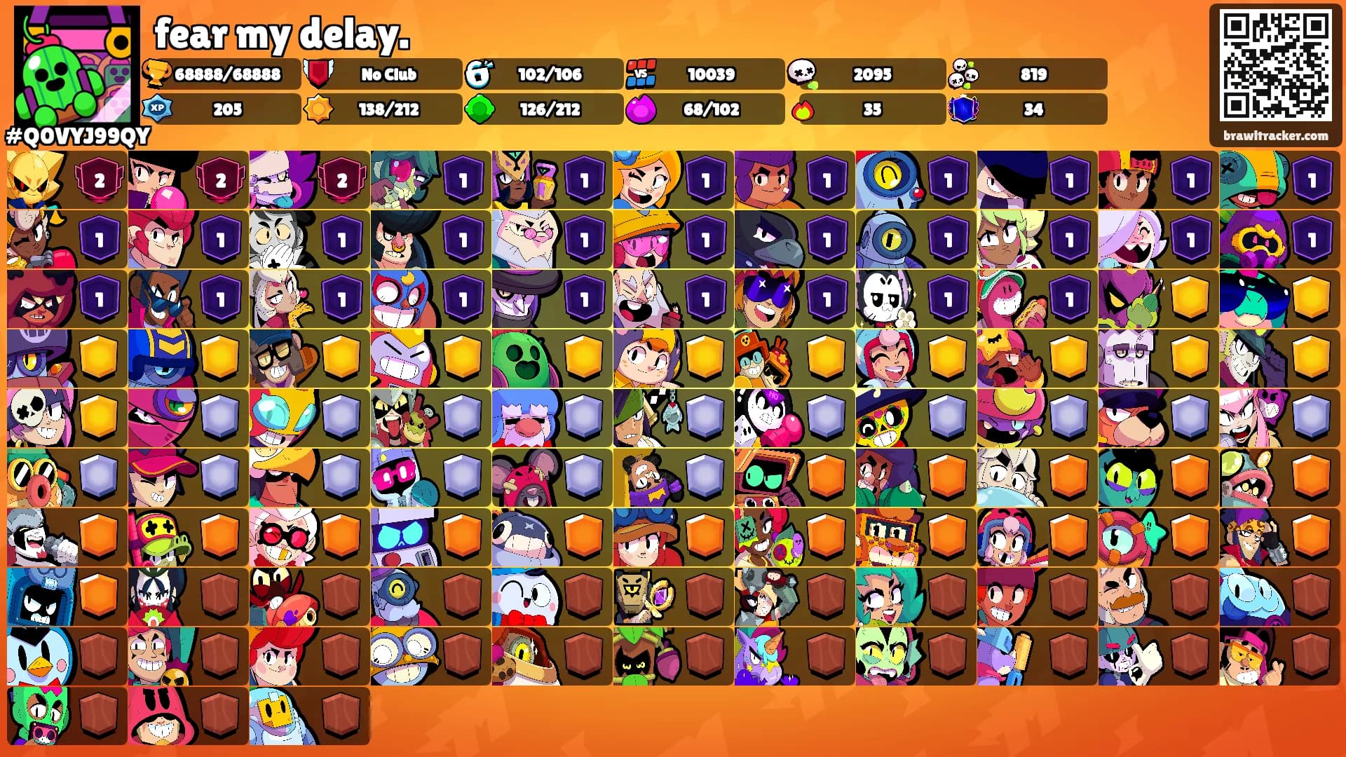 fear my delay.'s Ranks
