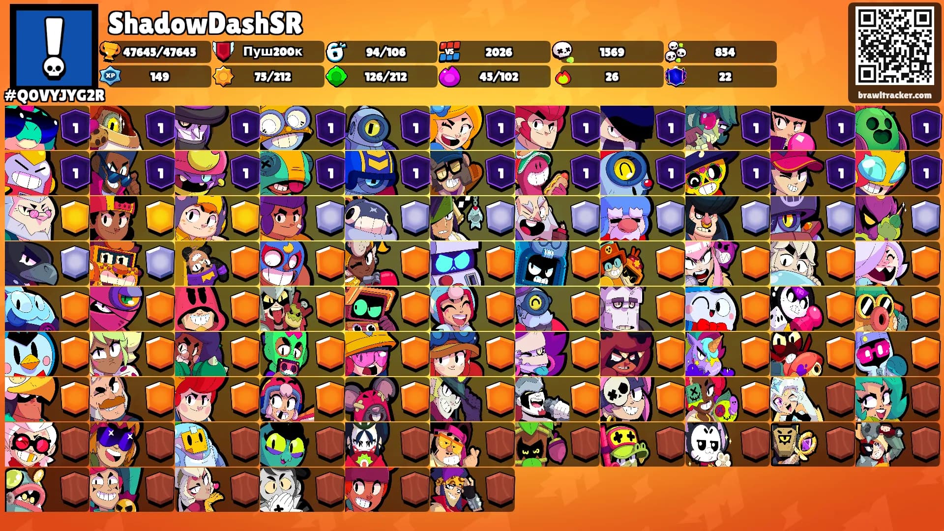 ShadowDashSR's Ranks
