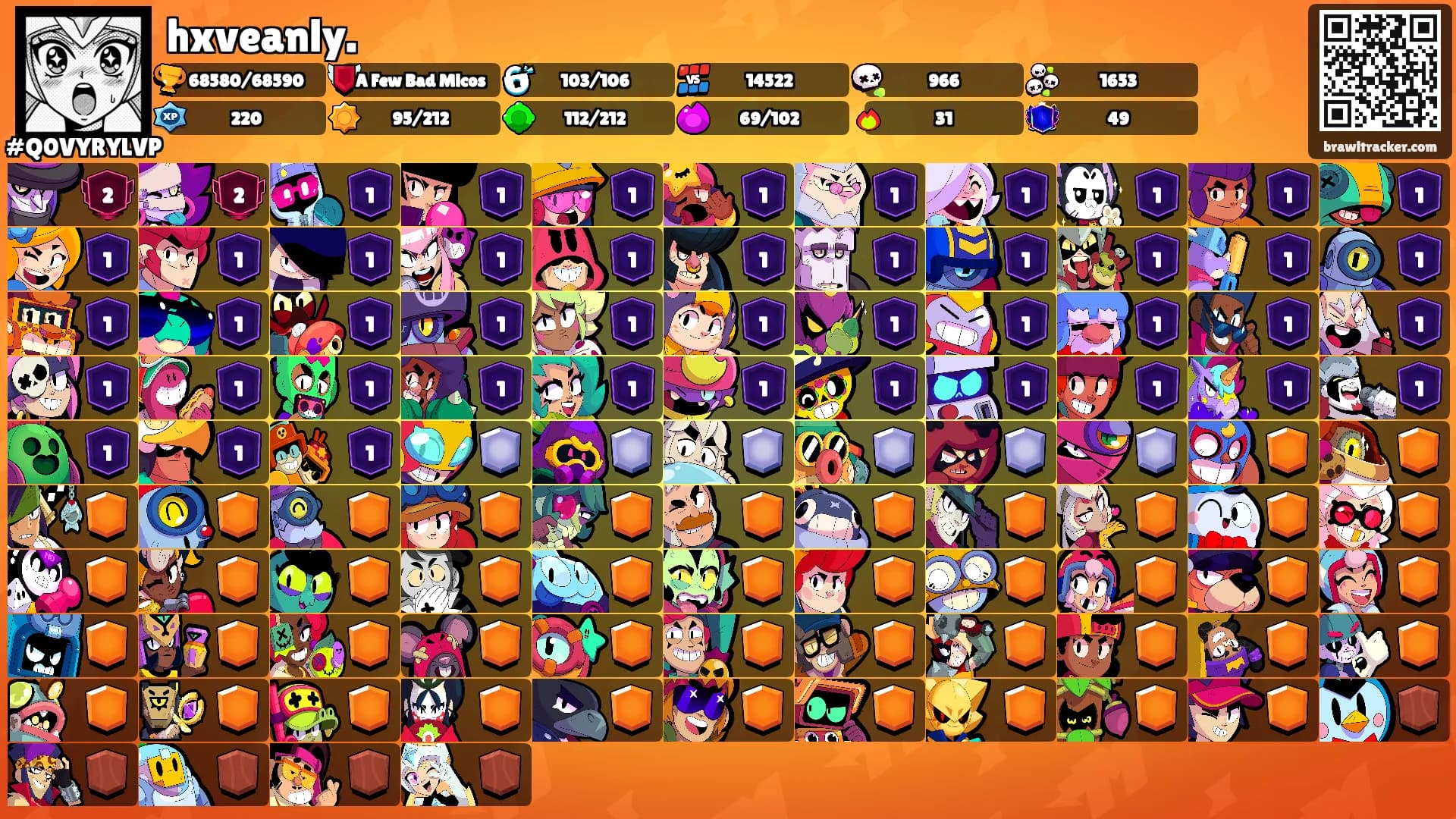 hxveanly.'s Ranks