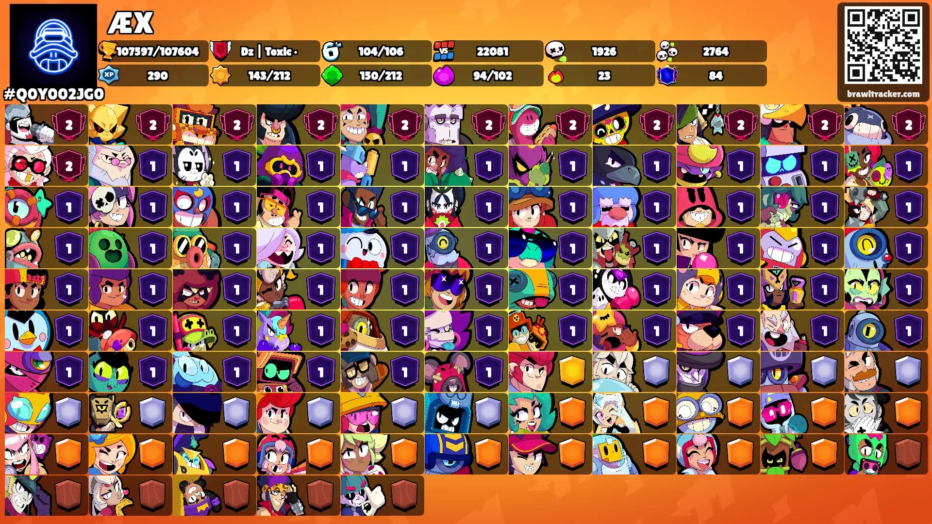 ÆX's Ranks