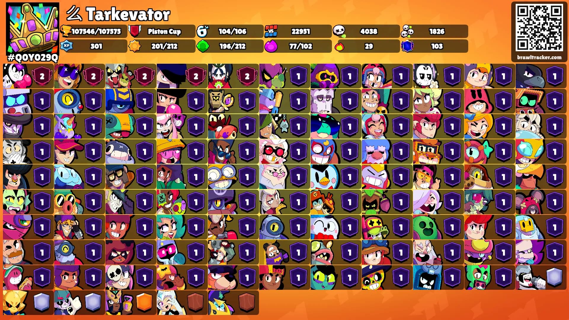 么 Tarkevator's Ranks