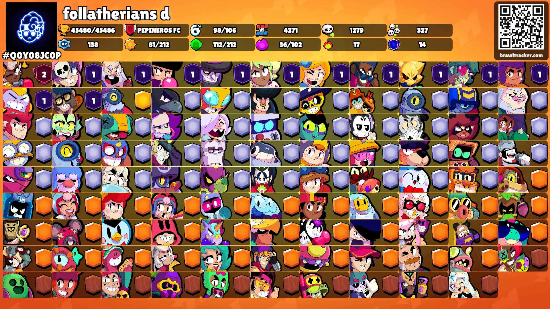 follatherians d's Ranks