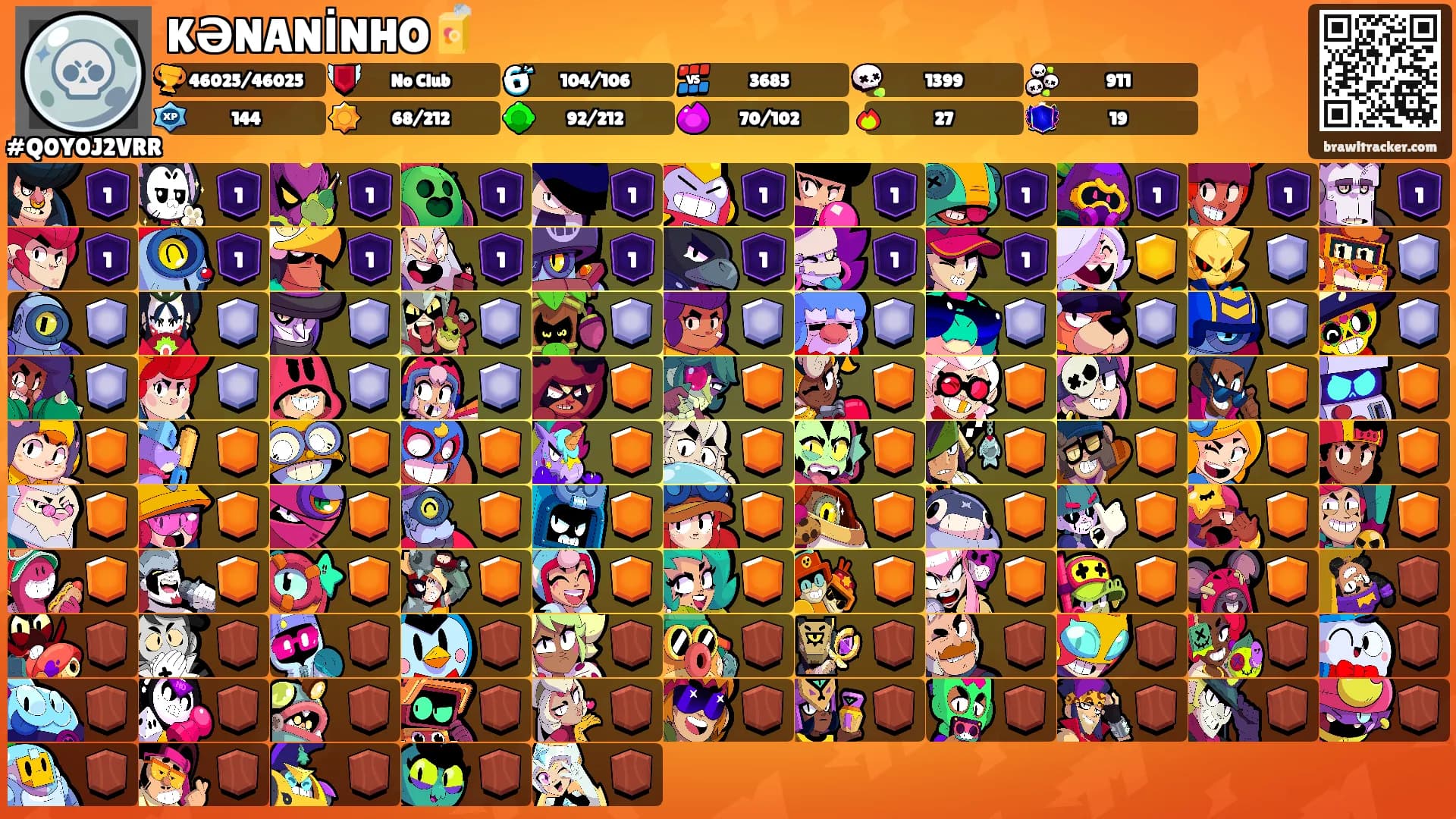 KƏNANİNHO🧃's Ranks