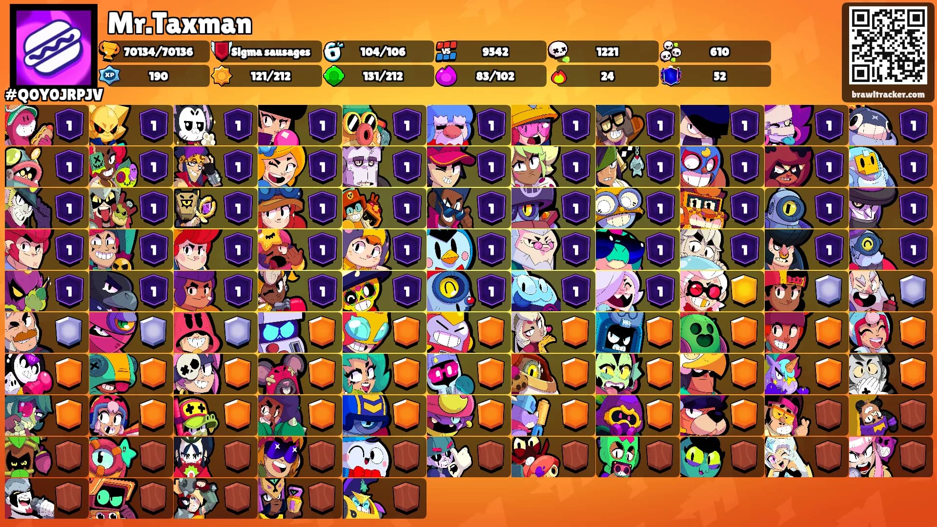 Mr.Taxman's Ranks