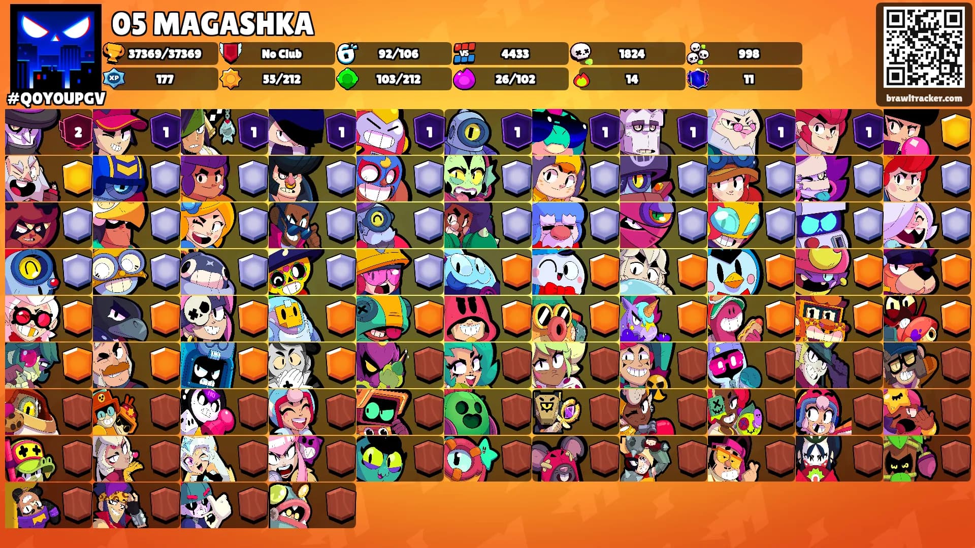 05 MAGASHKA's Ranks