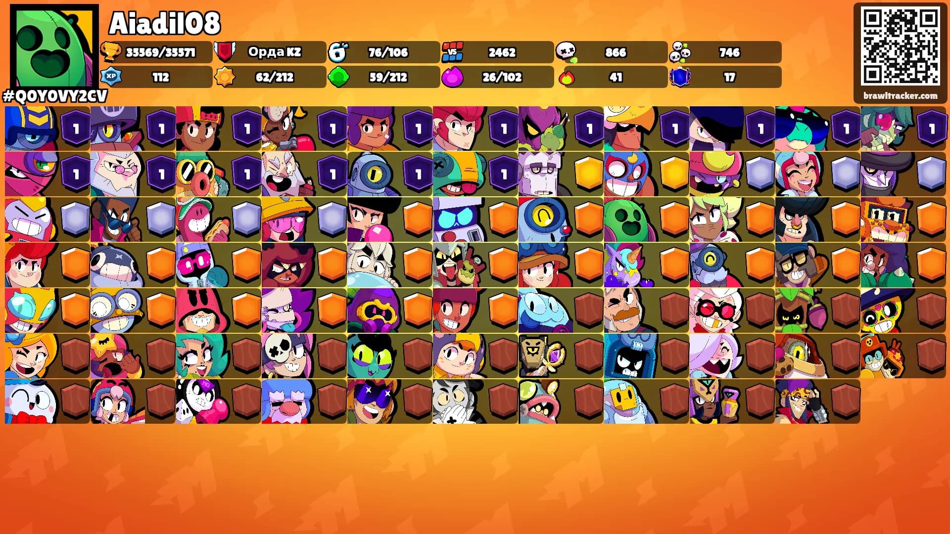 Aiadil08's Ranks